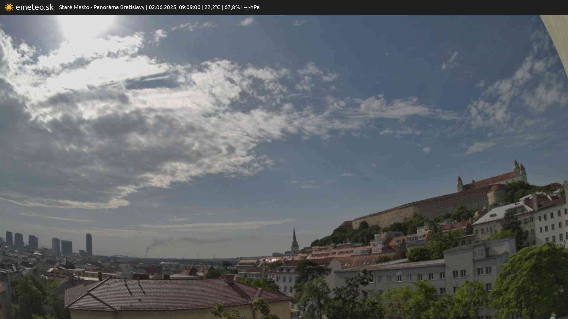 Panoráma Bratislavy