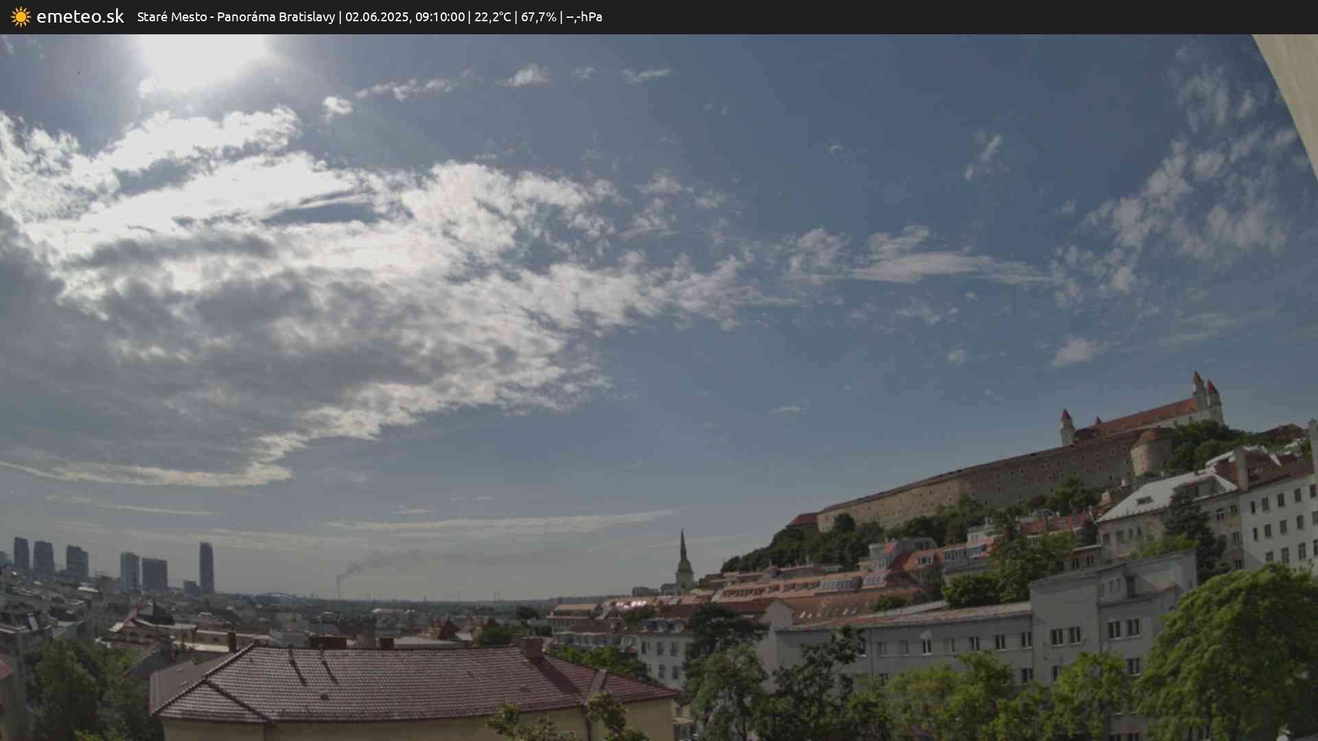 Panoráma Bratislavy