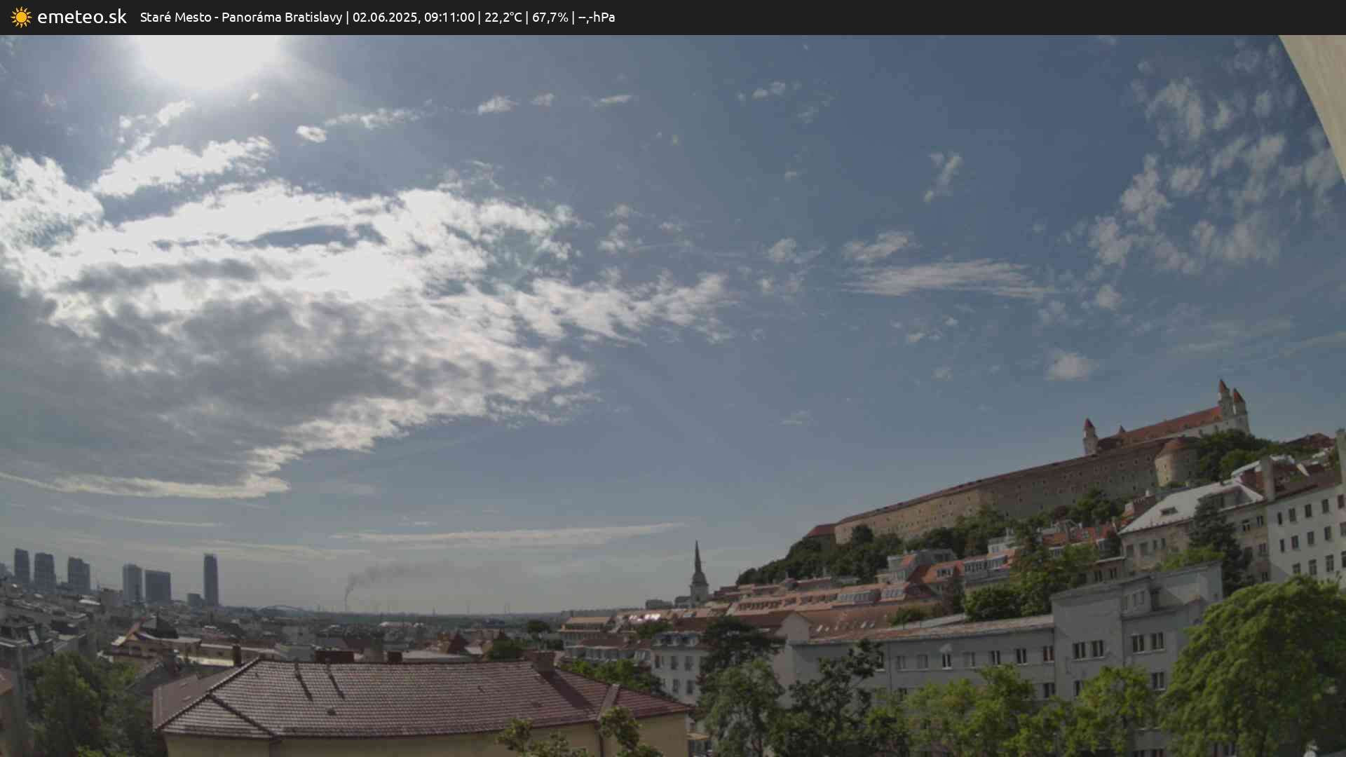 Panoráma Bratislavy