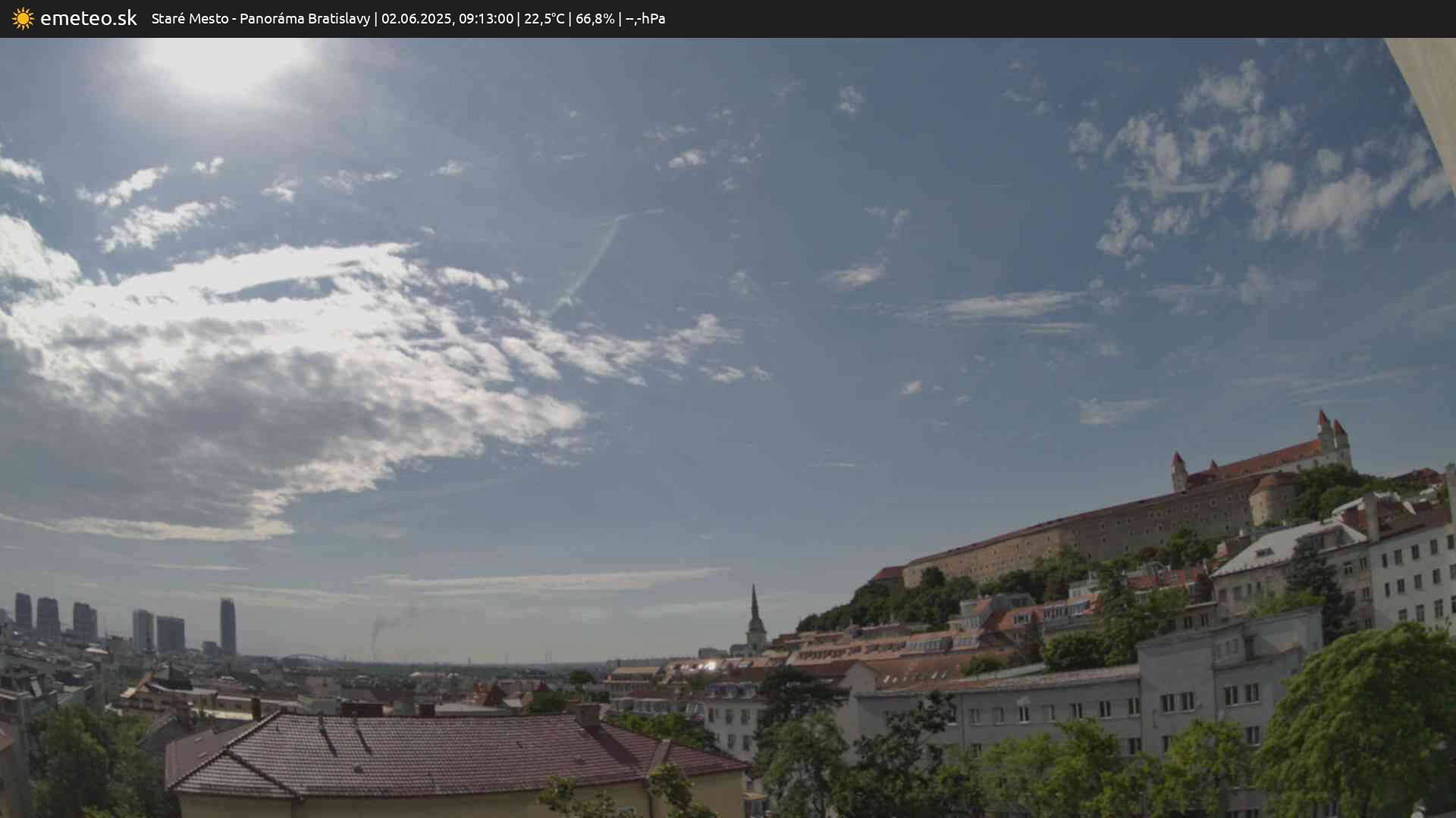 Panoráma Bratislavy