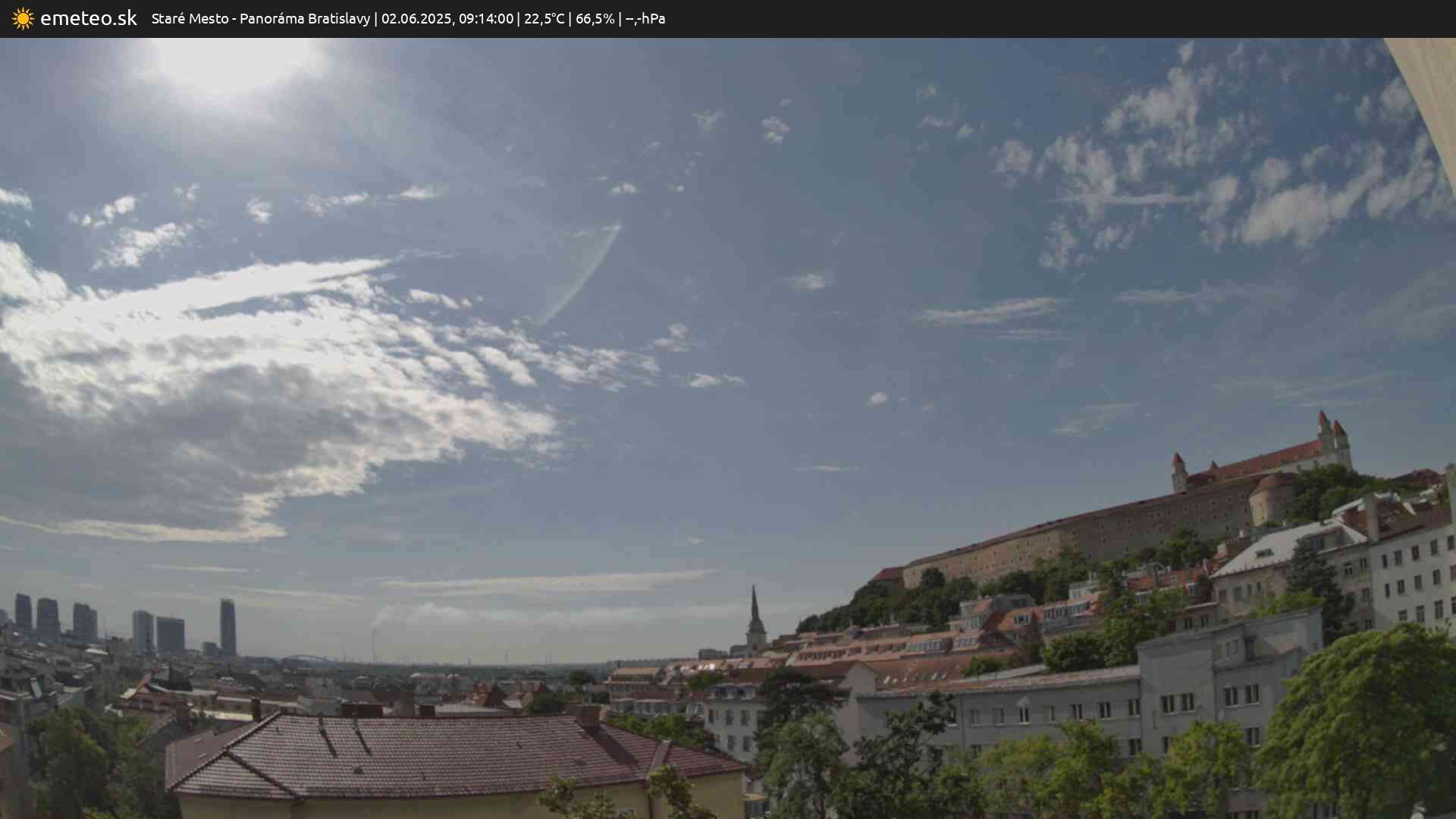Panoráma Bratislavy