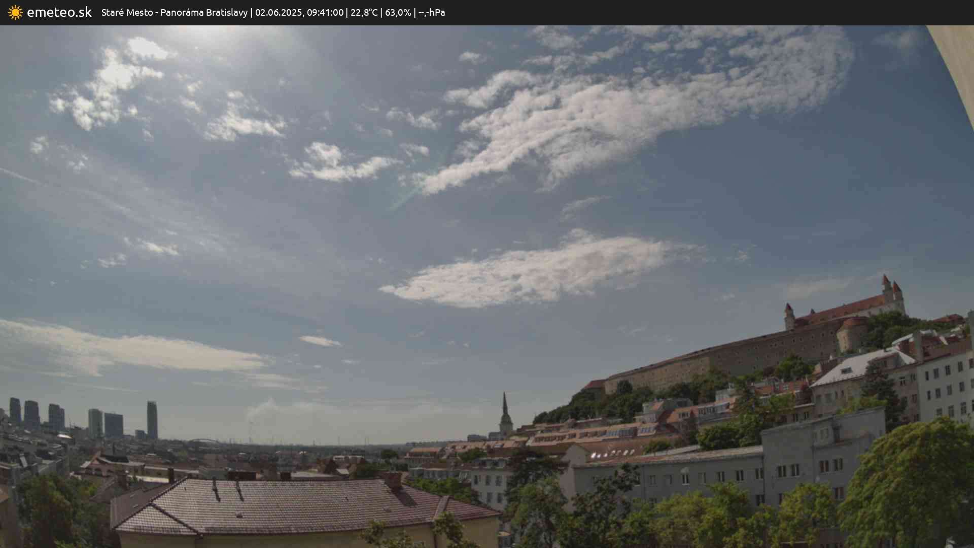 Panoráma Bratislavy