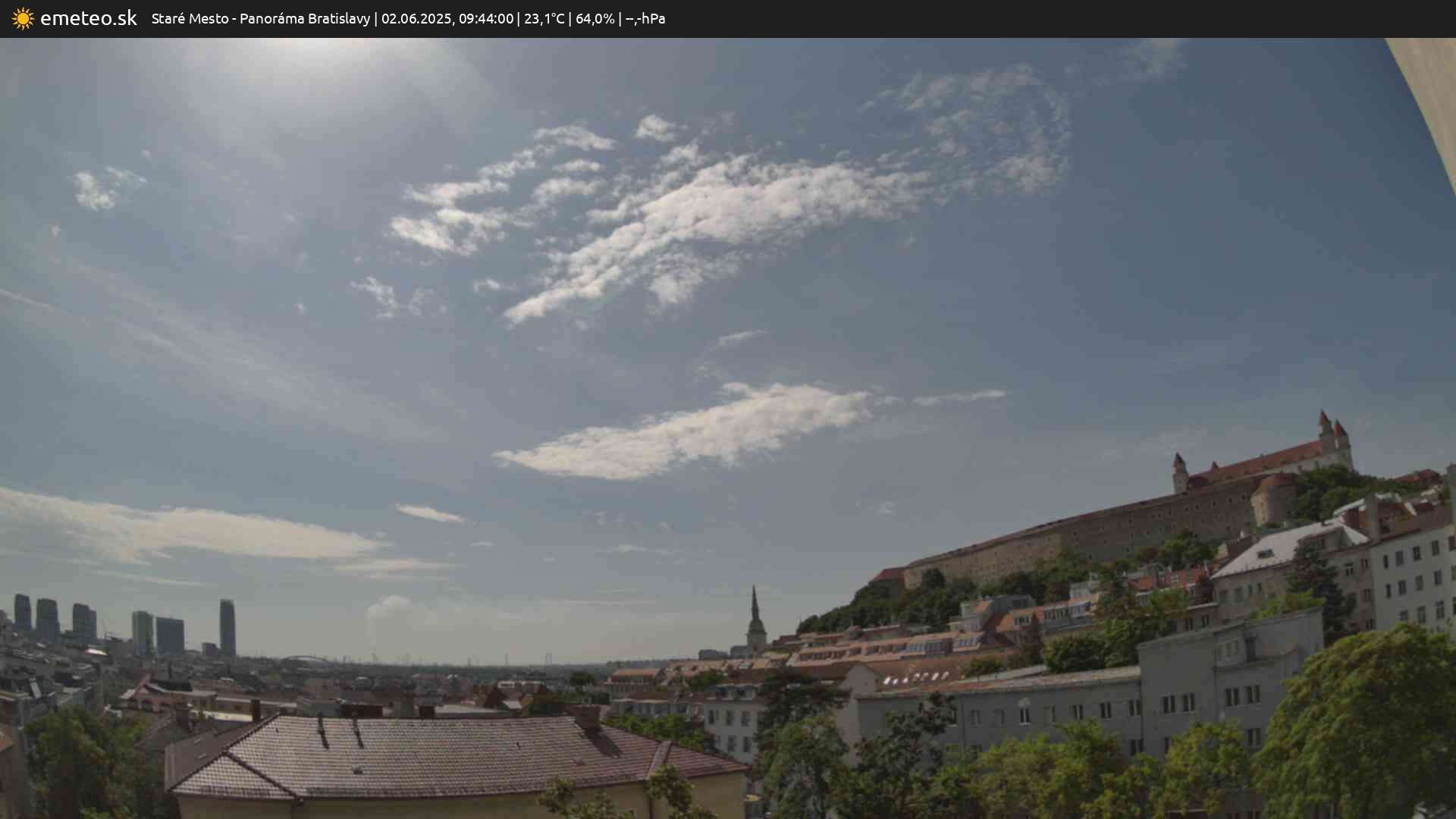 Panoráma Bratislavy