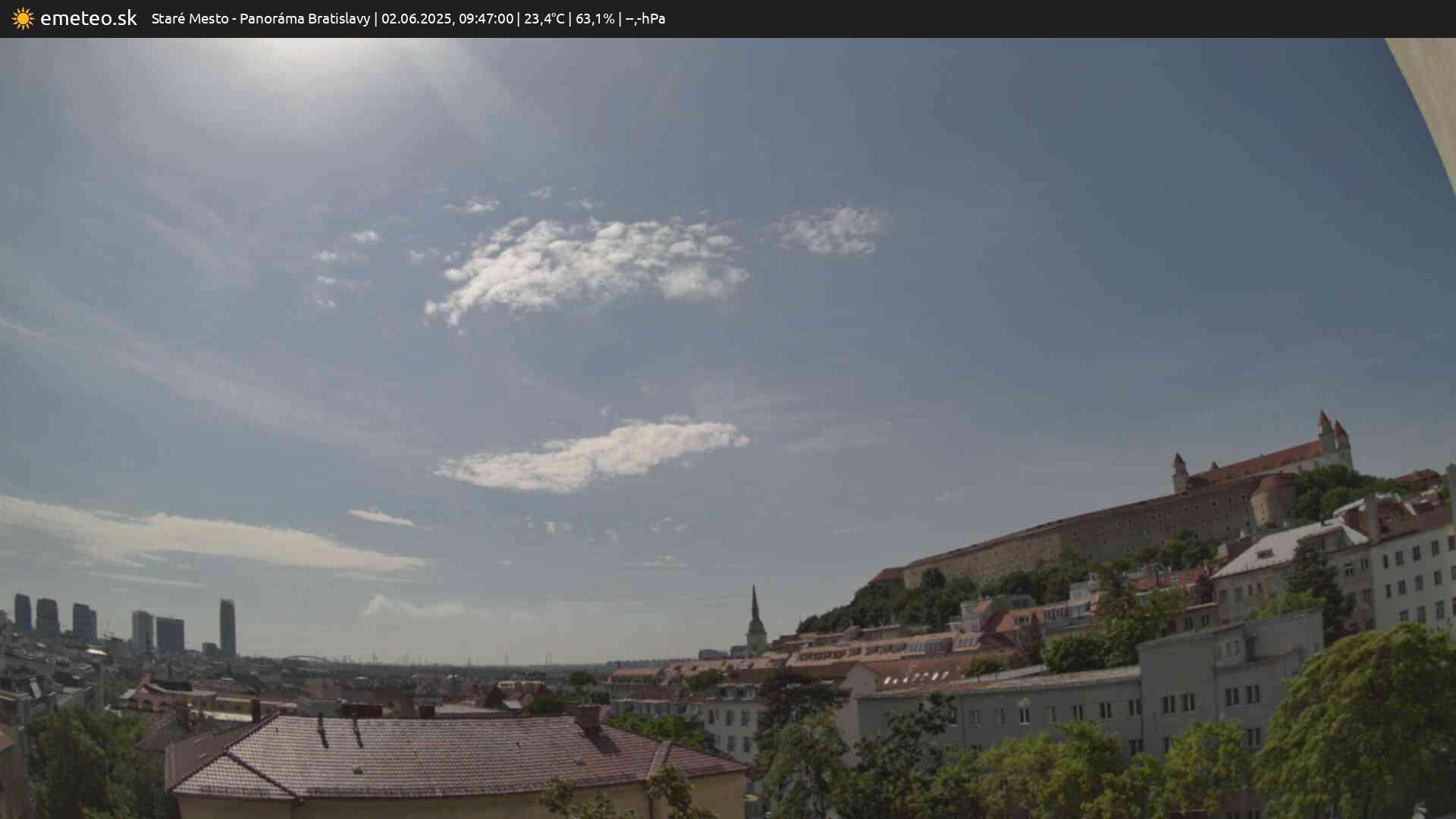 Panoráma Bratislavy