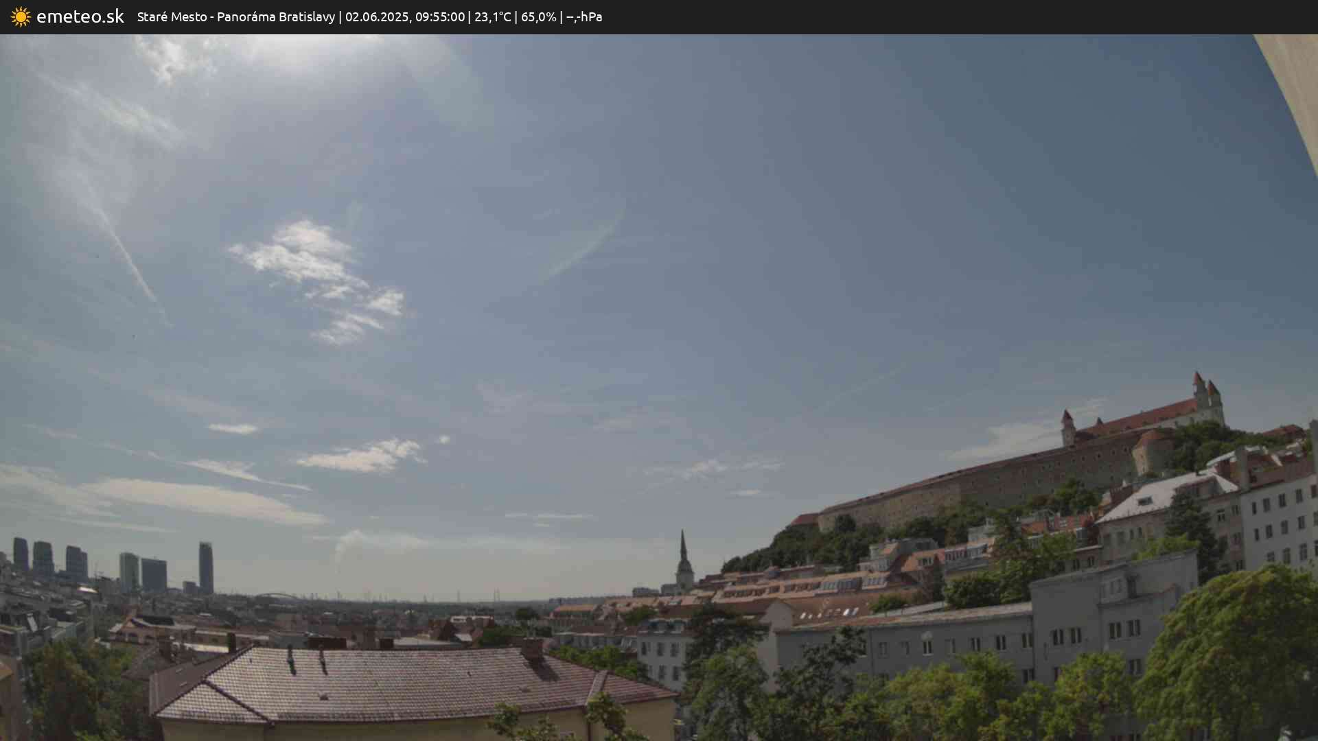 Panoráma Bratislavy