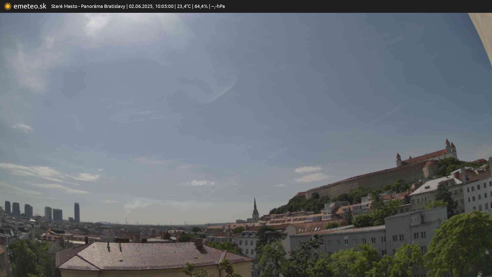 Panoráma Bratislavy