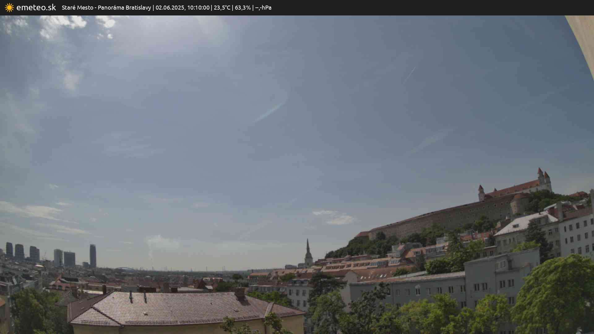 Panoráma Bratislavy