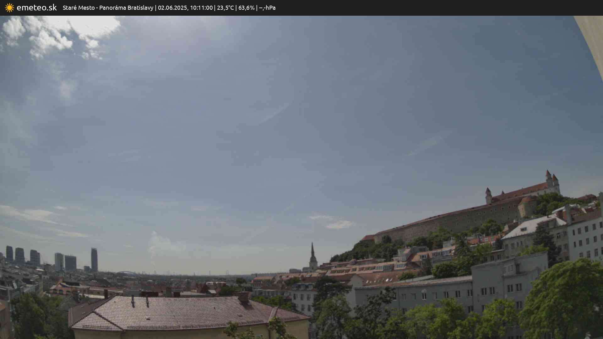 Panoráma Bratislavy