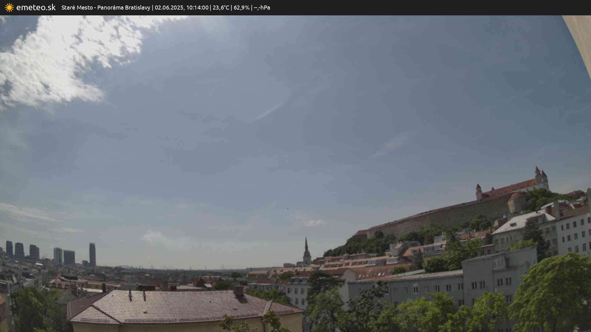 Panoráma Bratislavy