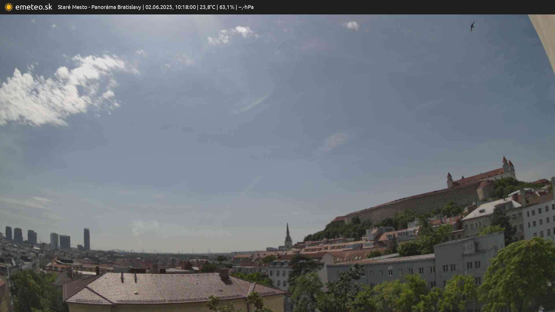 Panoráma Bratislavy