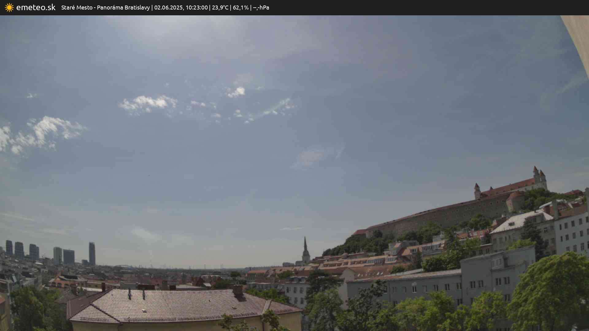 Panoráma Bratislavy