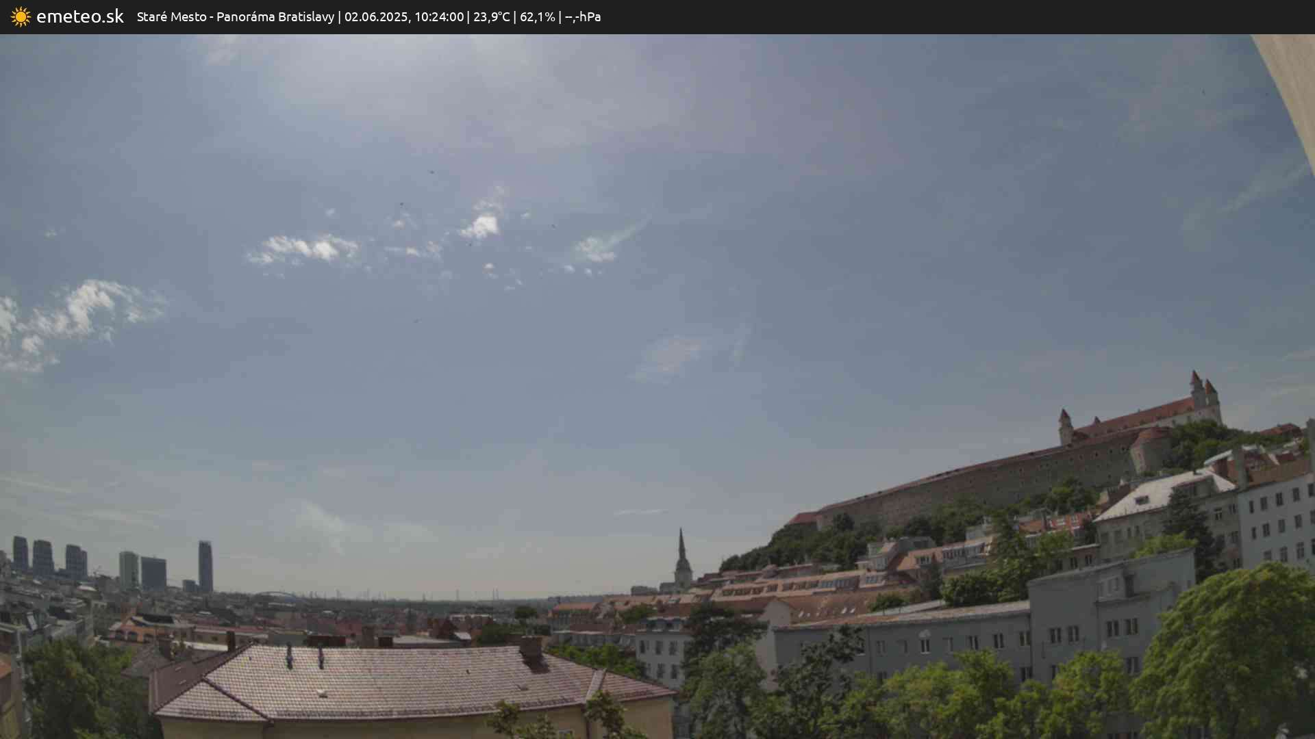 Panoráma Bratislavy