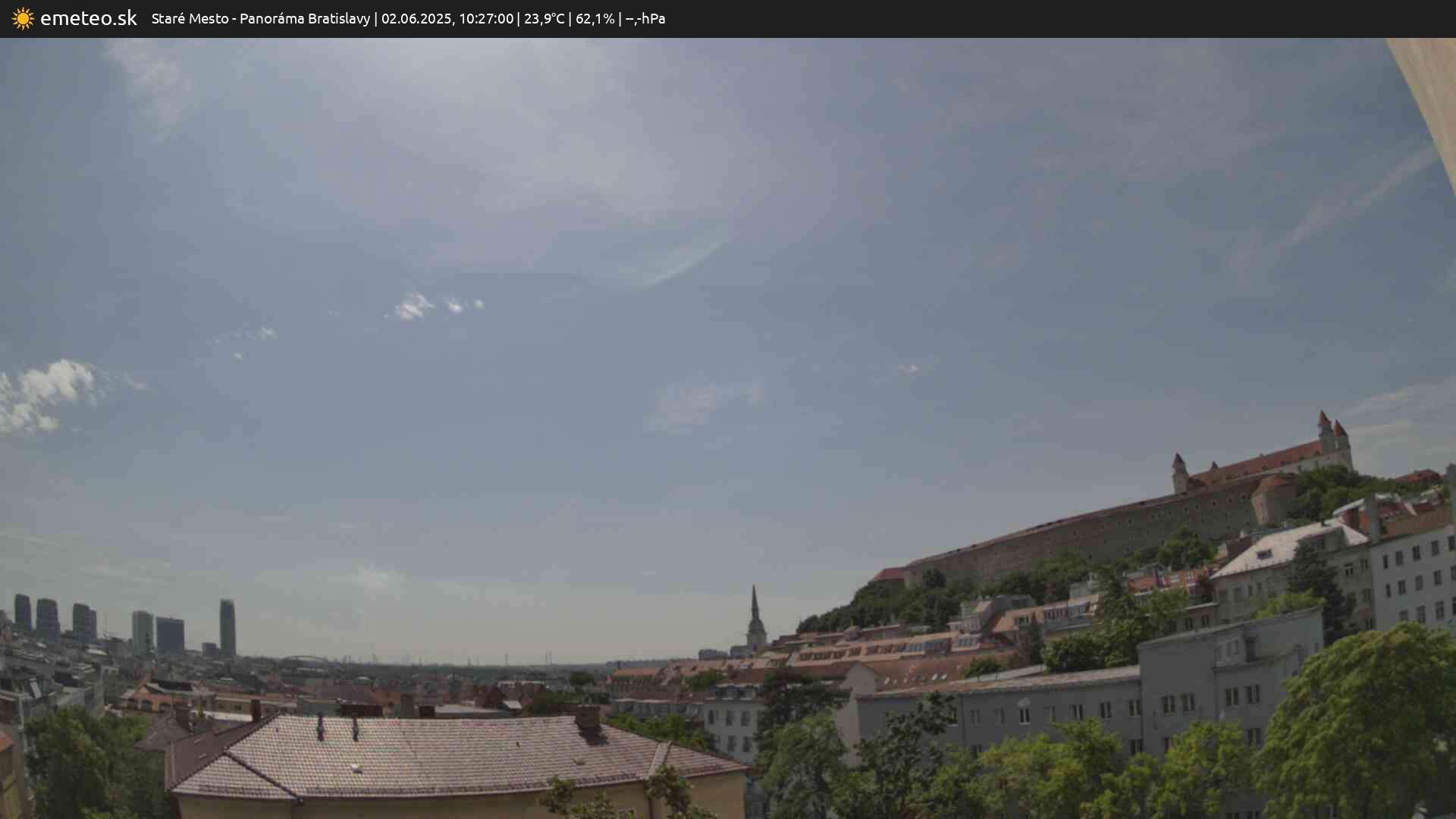 Panoráma Bratislavy
