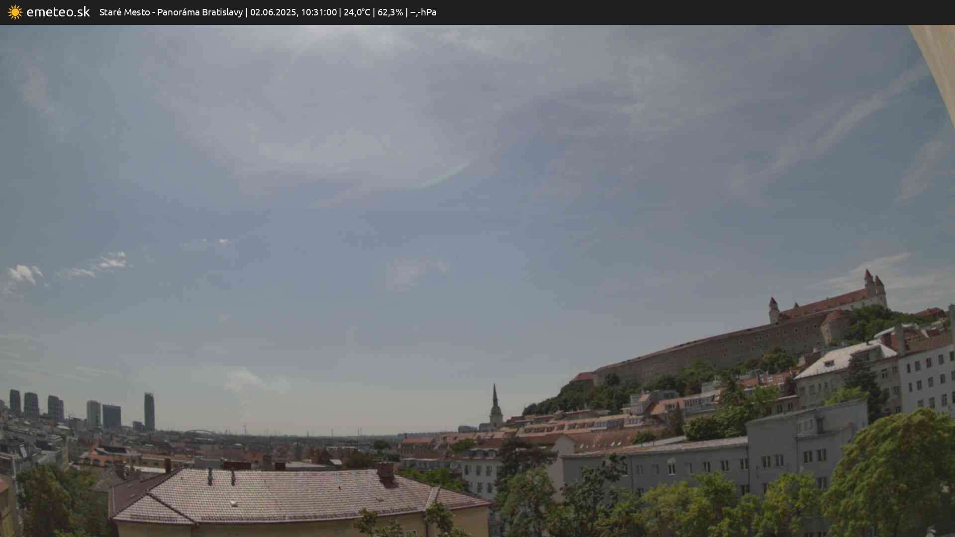 Panoráma Bratislavy