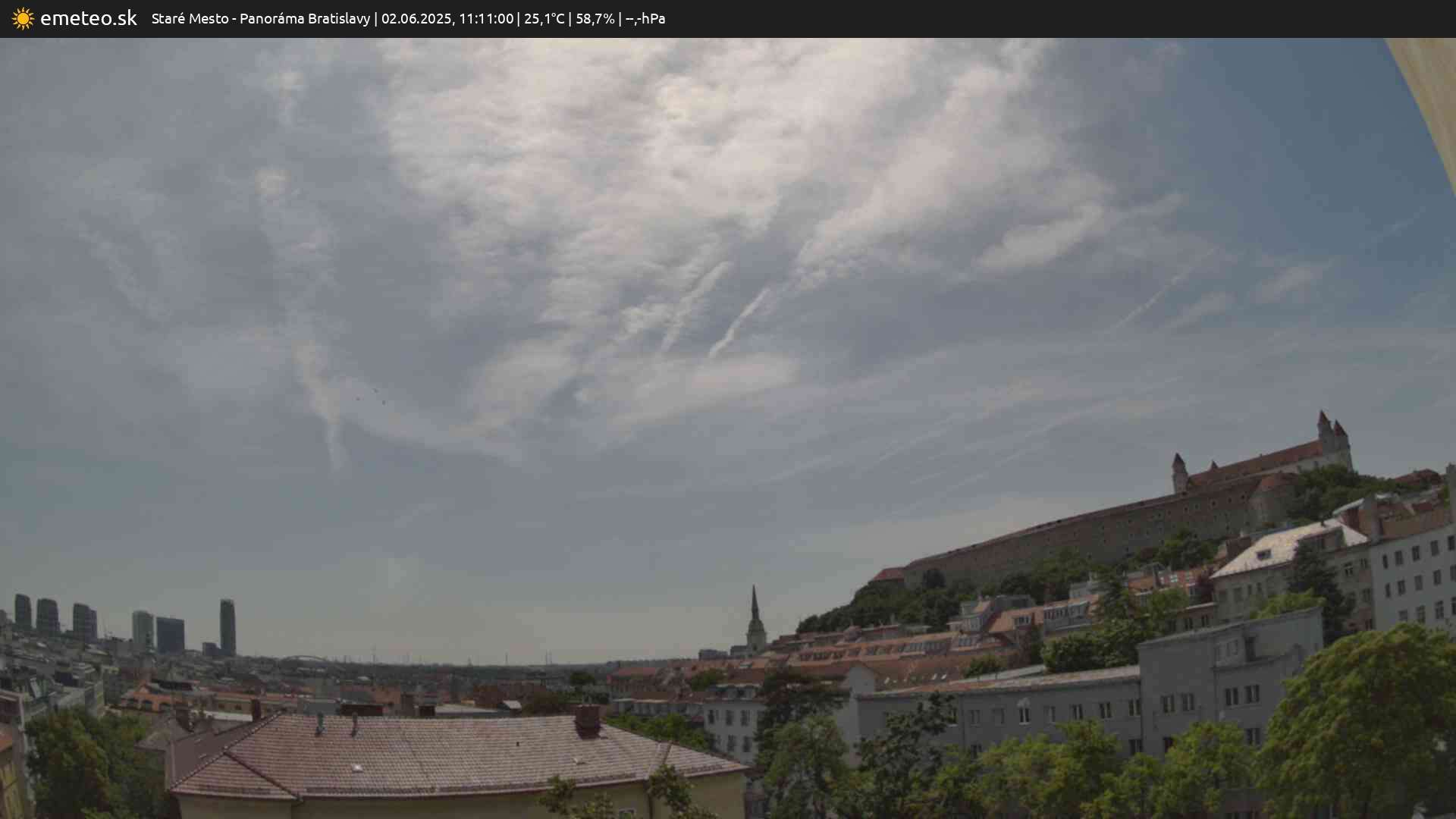 Panoráma Bratislavy
