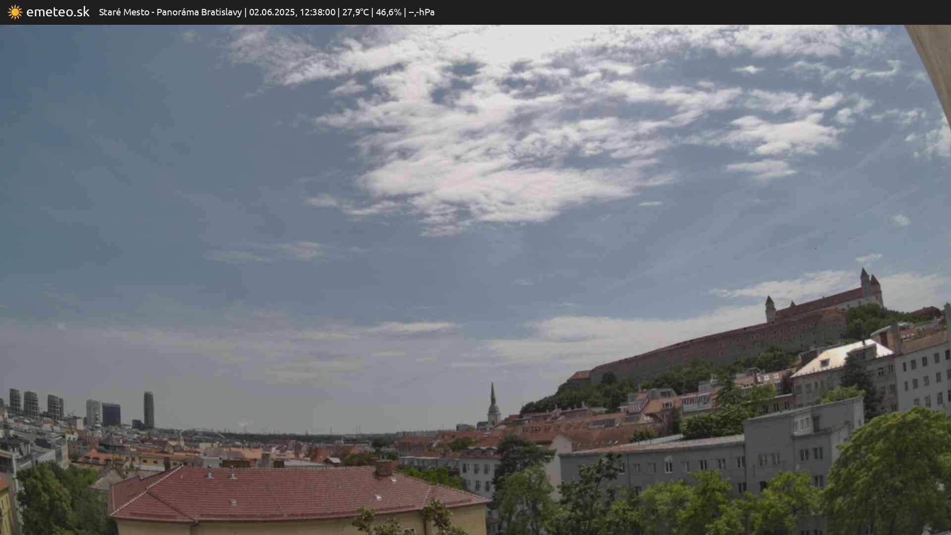 Panoráma Bratislavy