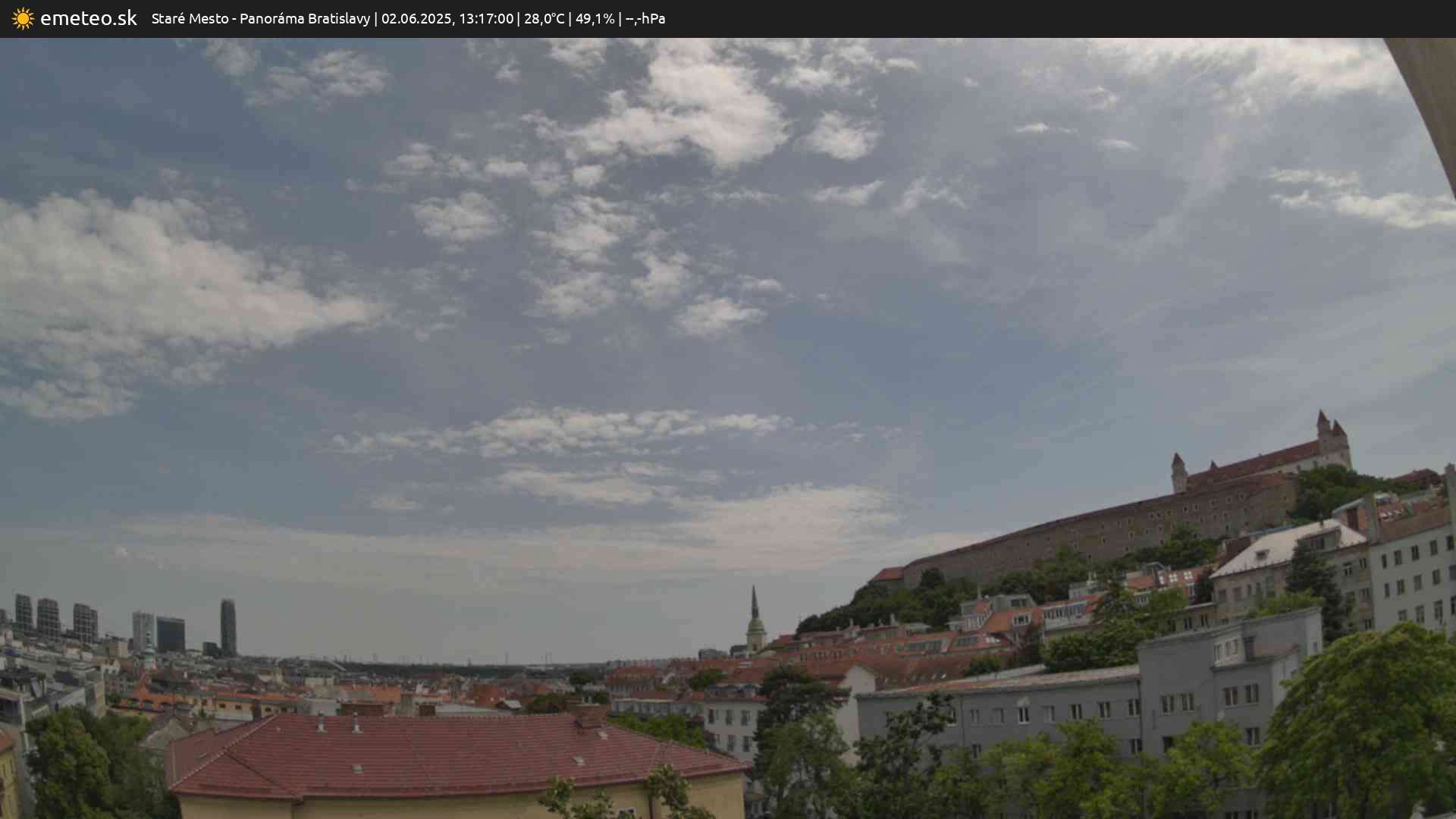 Panoráma Bratislavy