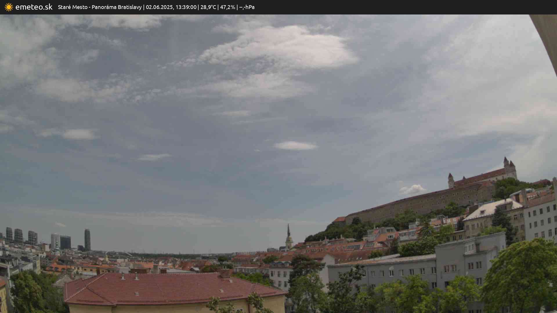 Panoráma Bratislavy