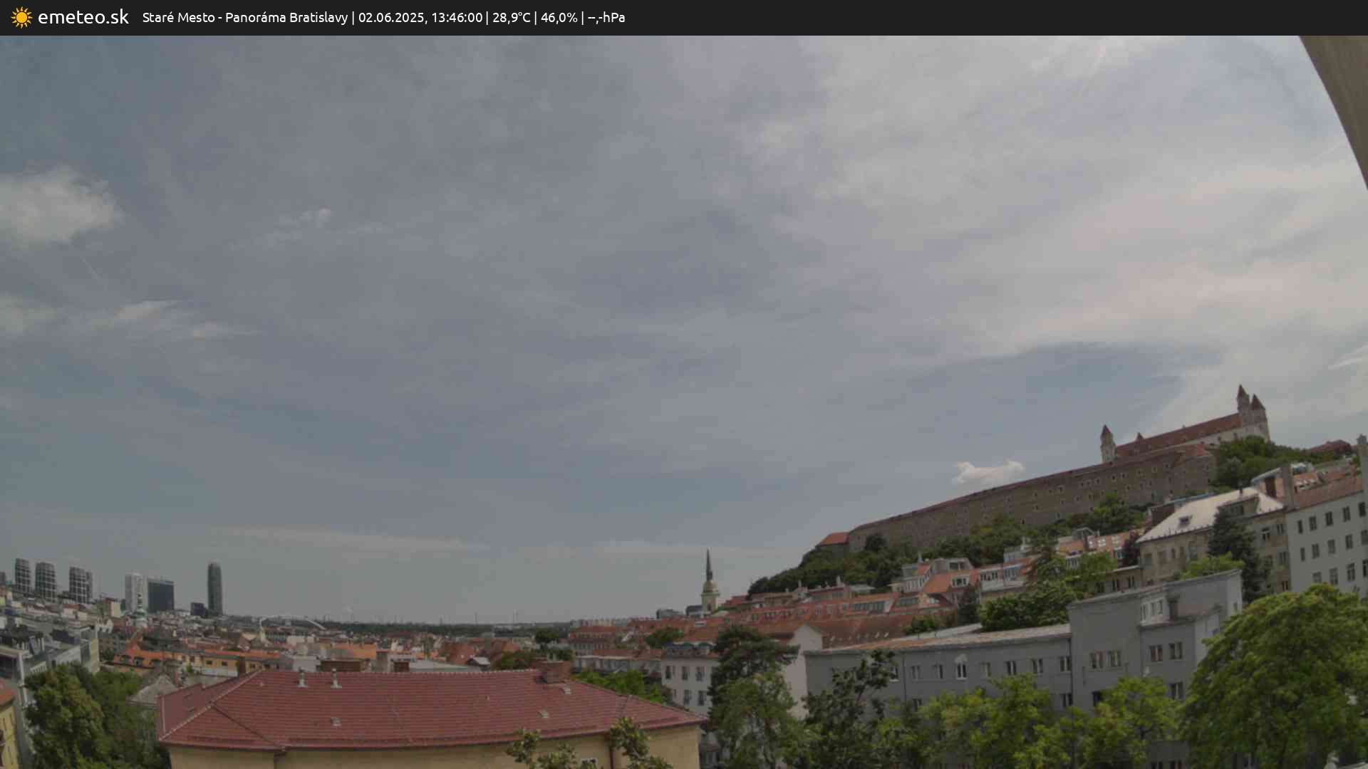 Panoráma Bratislavy