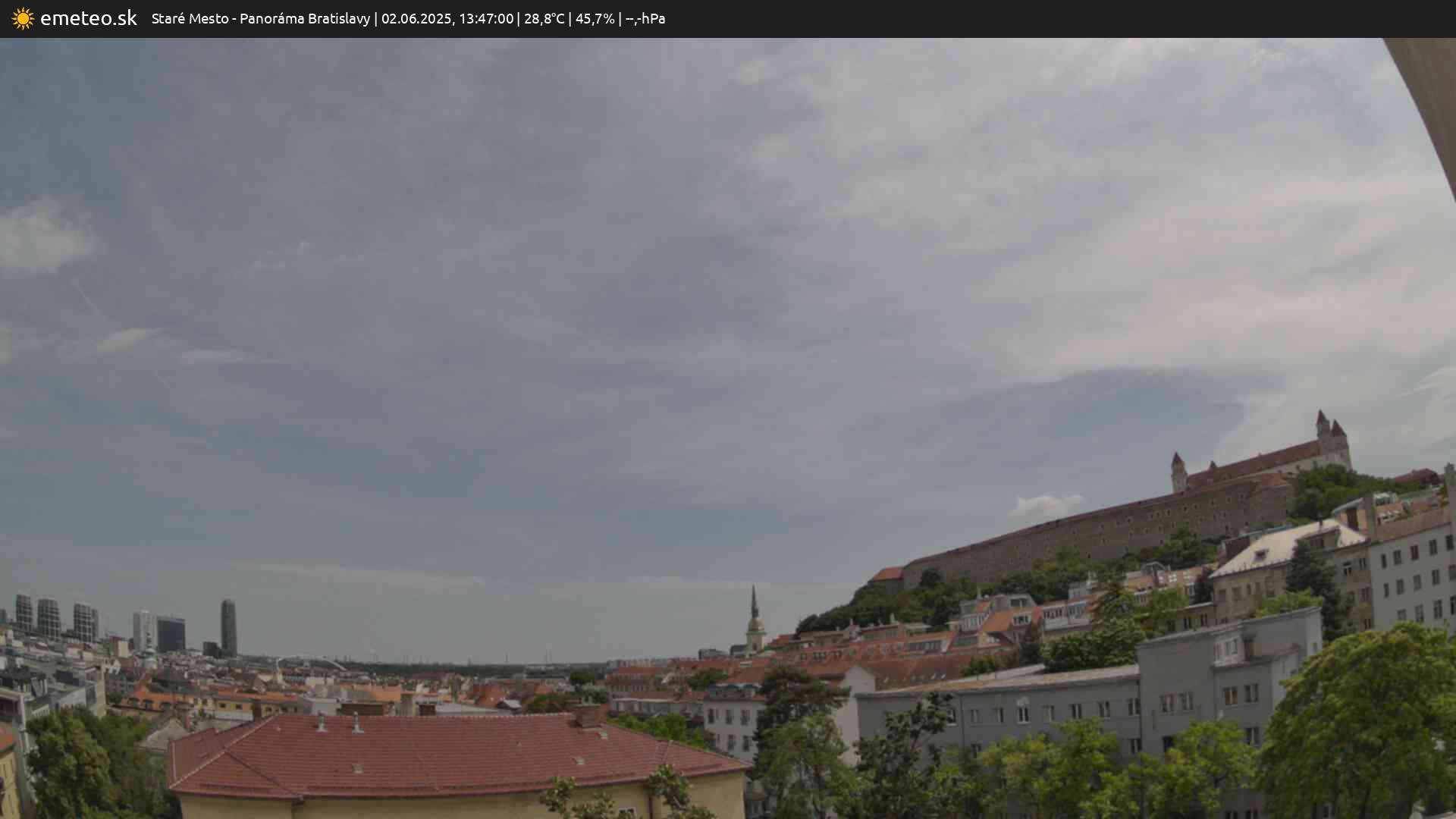 Panoráma Bratislavy