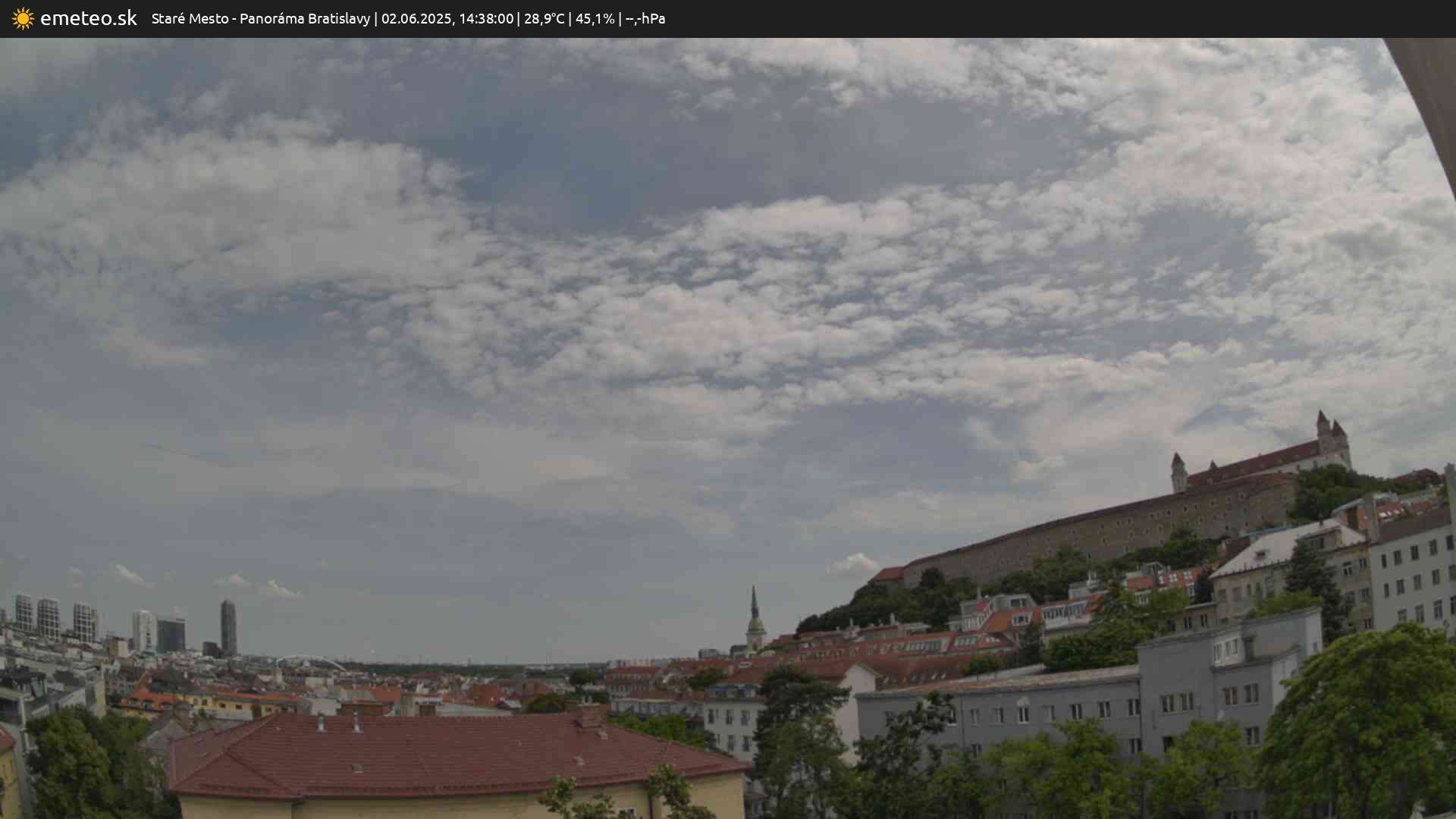 Panoráma Bratislavy