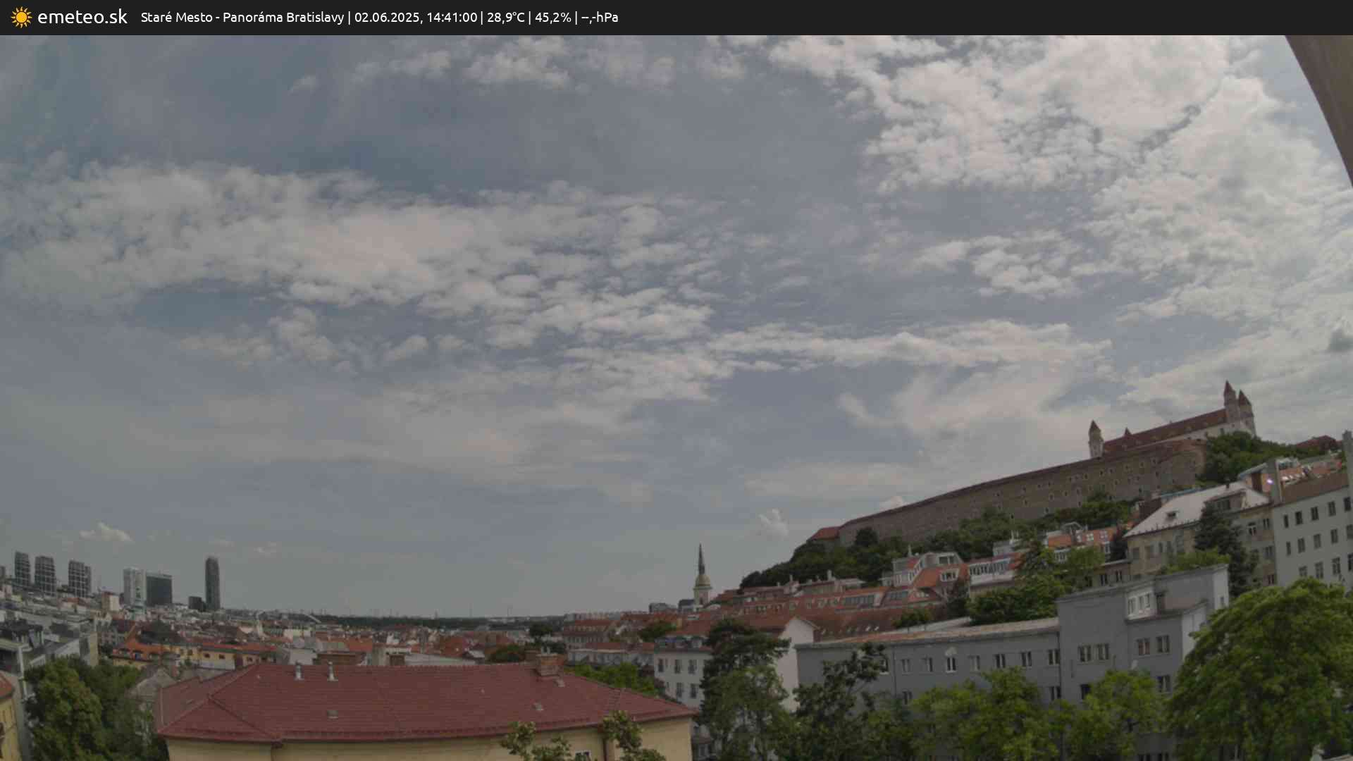 Panoráma Bratislavy