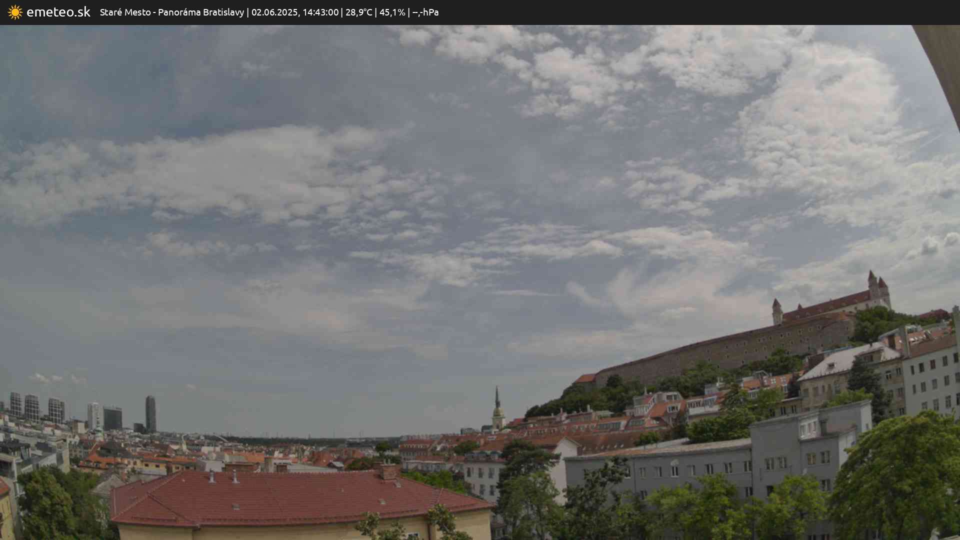 Panoráma Bratislavy