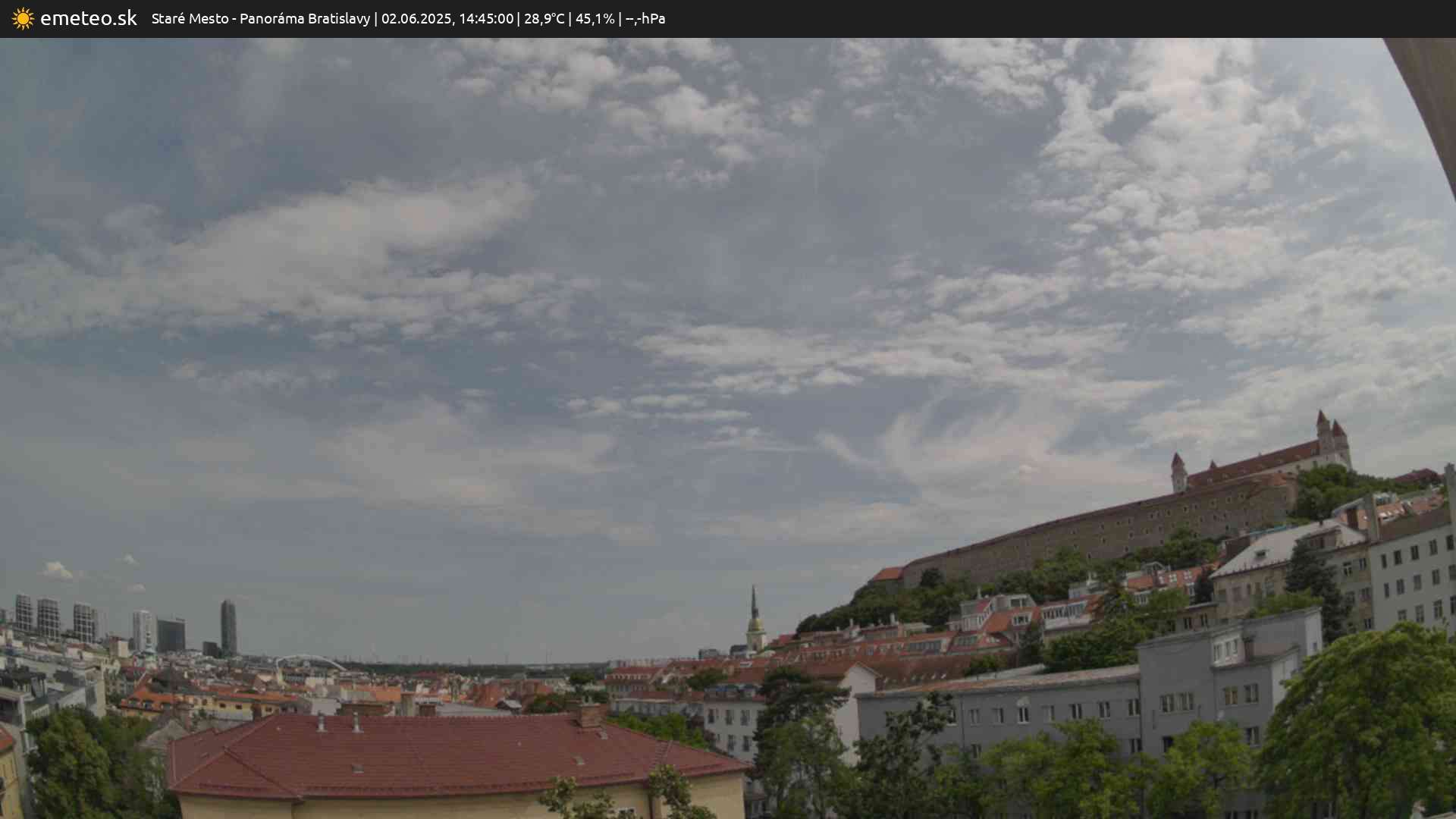Panoráma Bratislavy