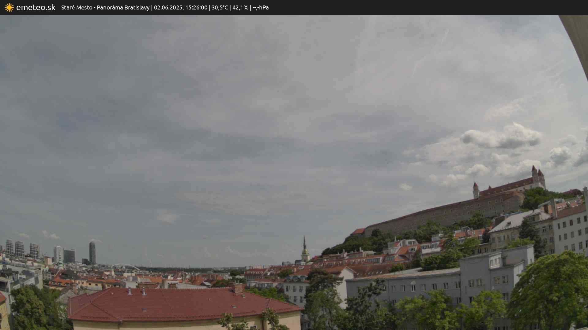 Panoráma Bratislavy