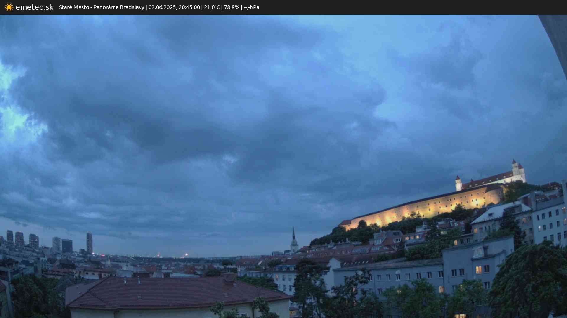 Panoráma Bratislavy