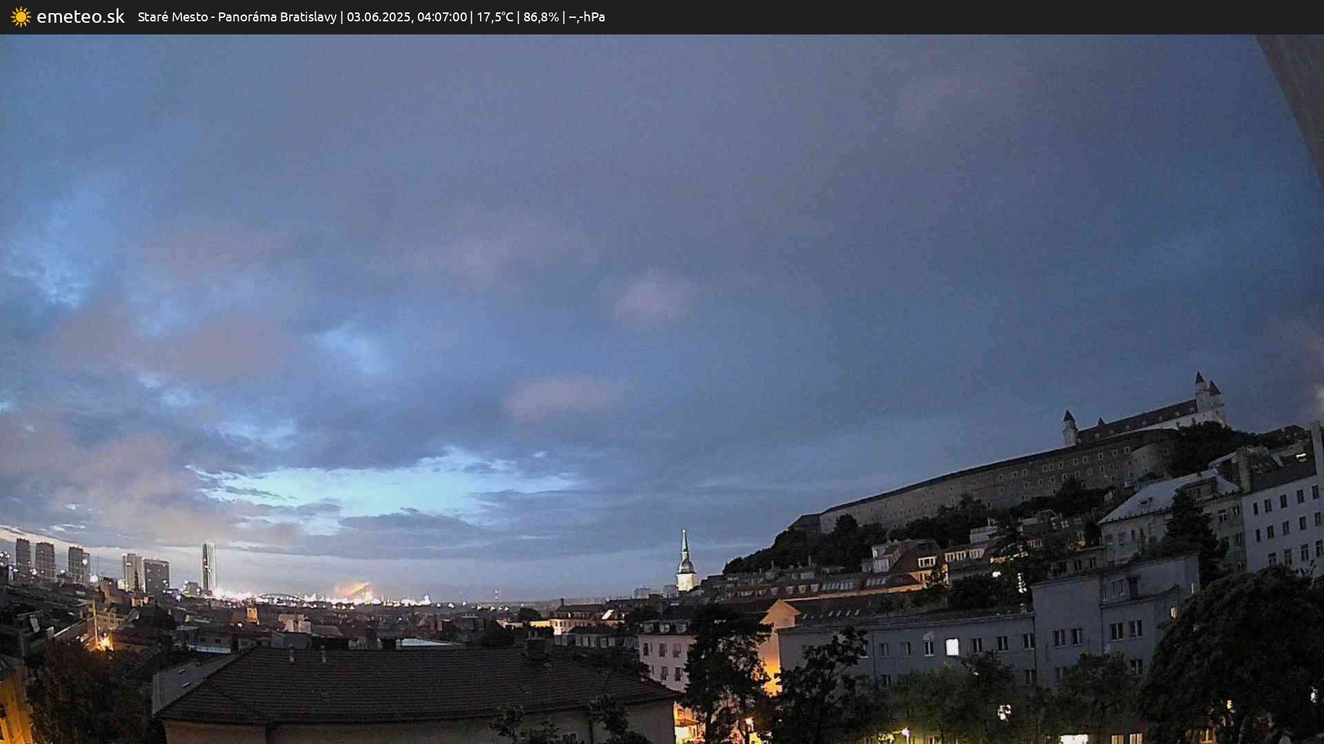 Panoráma Bratislavy