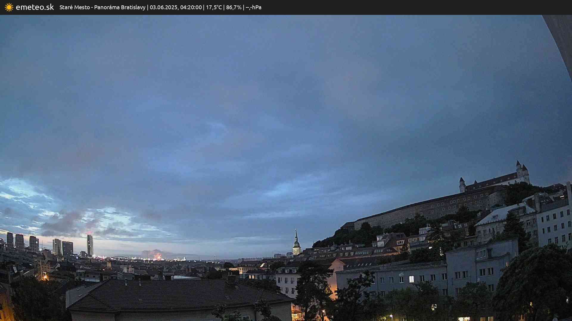 Panoráma Bratislavy