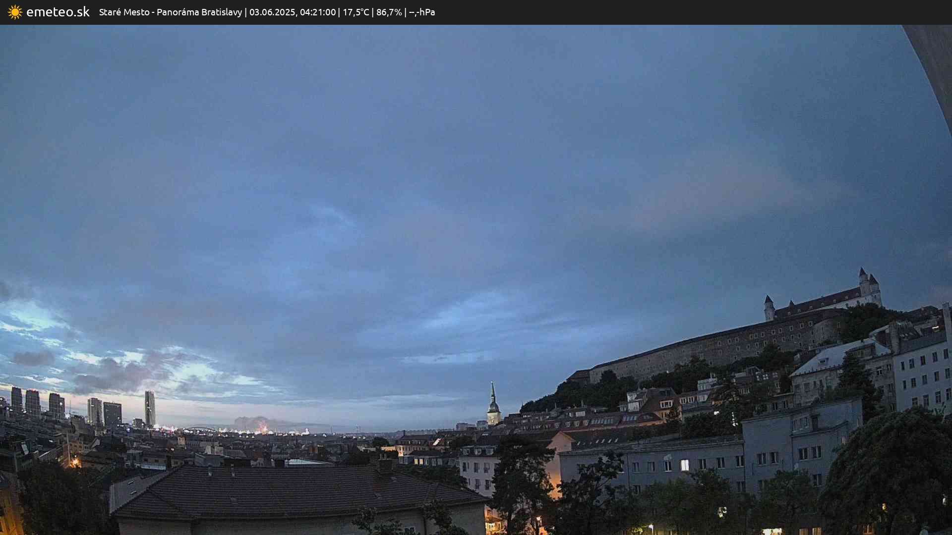 Panoráma Bratislavy