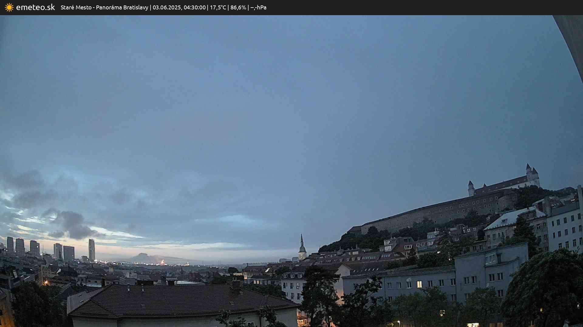Panoráma Bratislavy