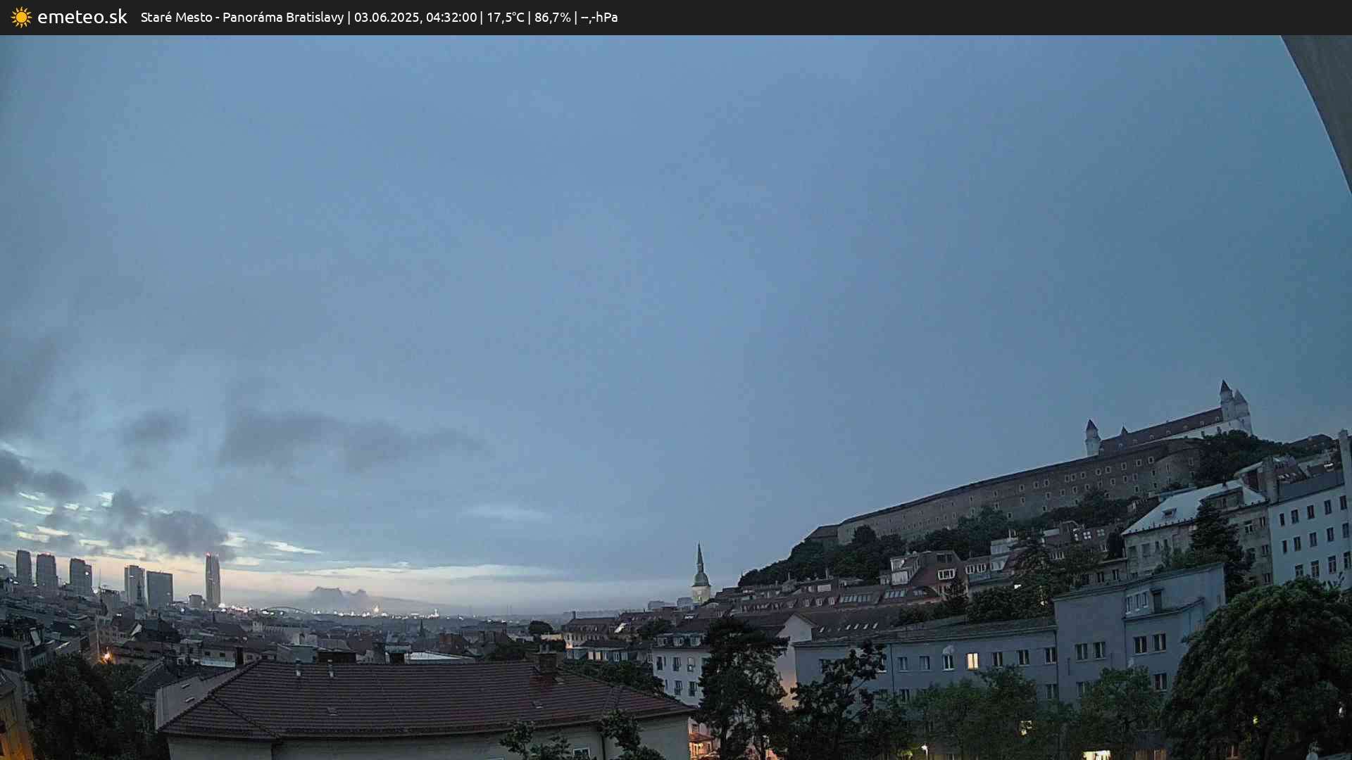 Panoráma Bratislavy