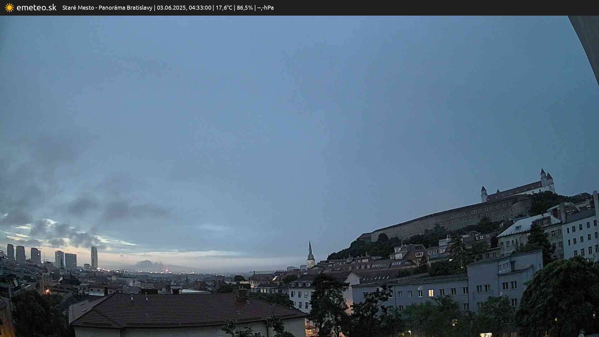 Panoráma Bratislavy