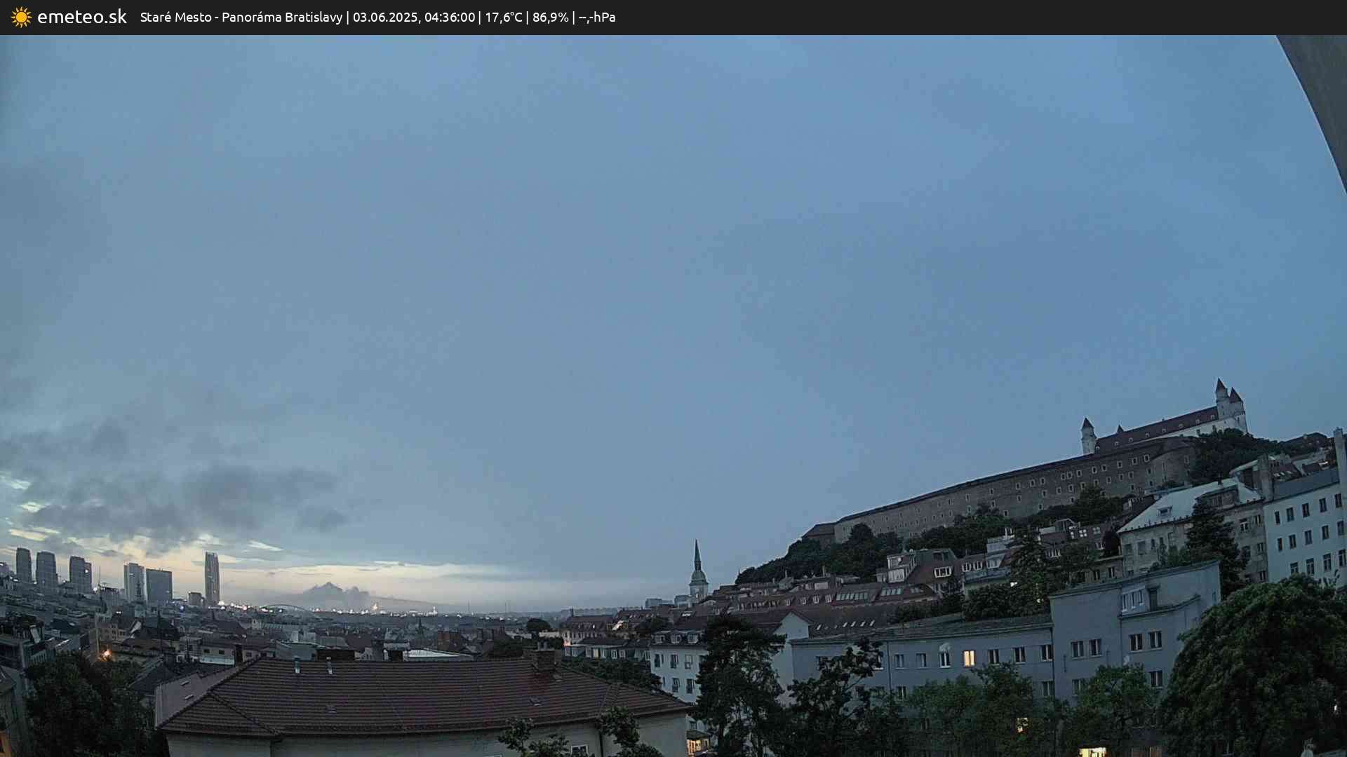 Panoráma Bratislavy
