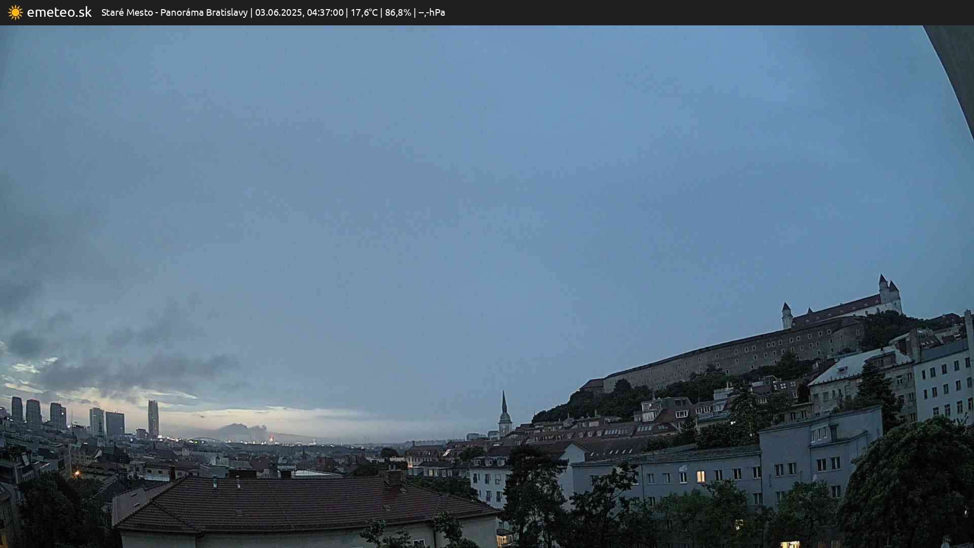 Panoráma Bratislavy