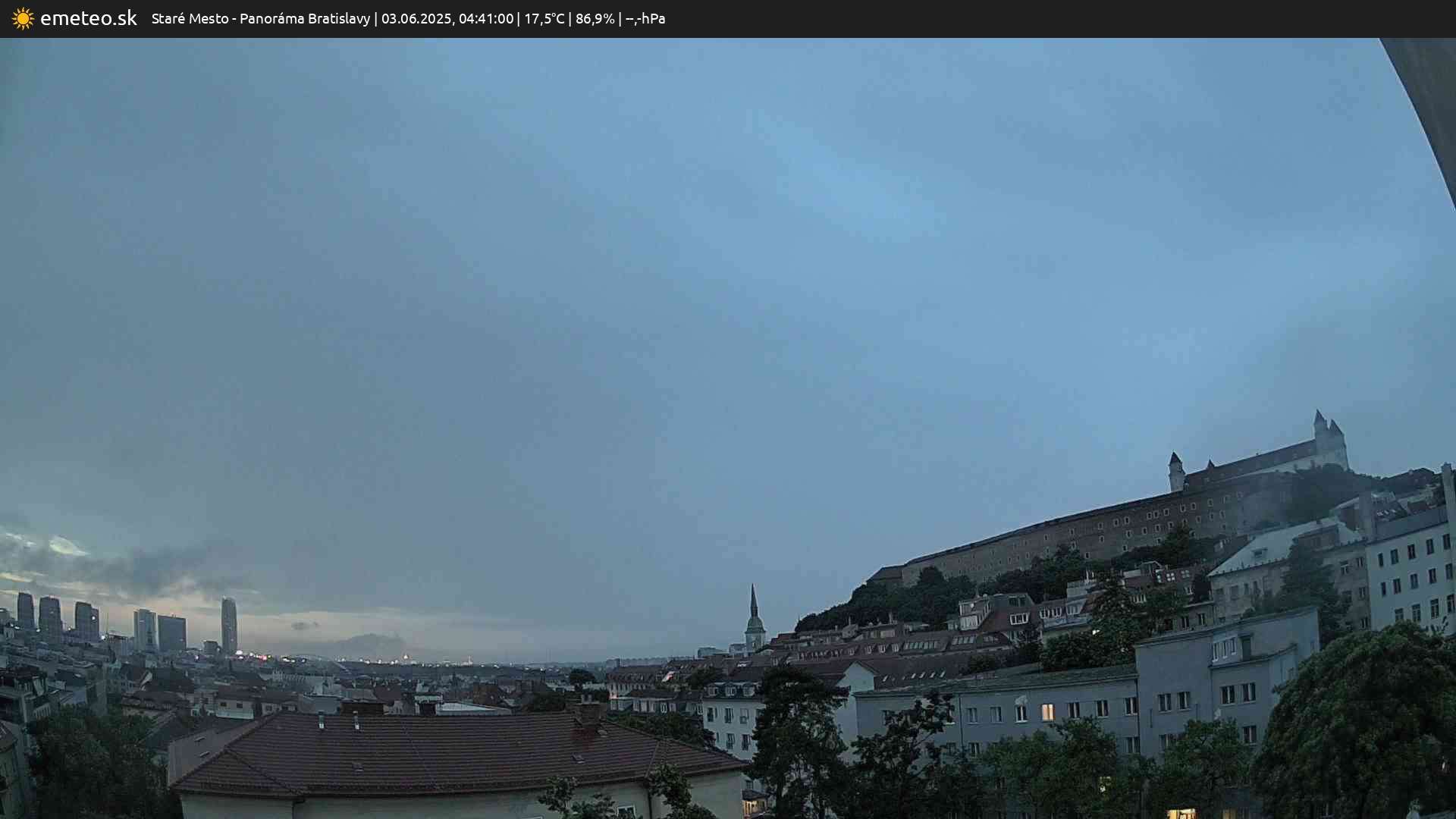 Panoráma Bratislavy