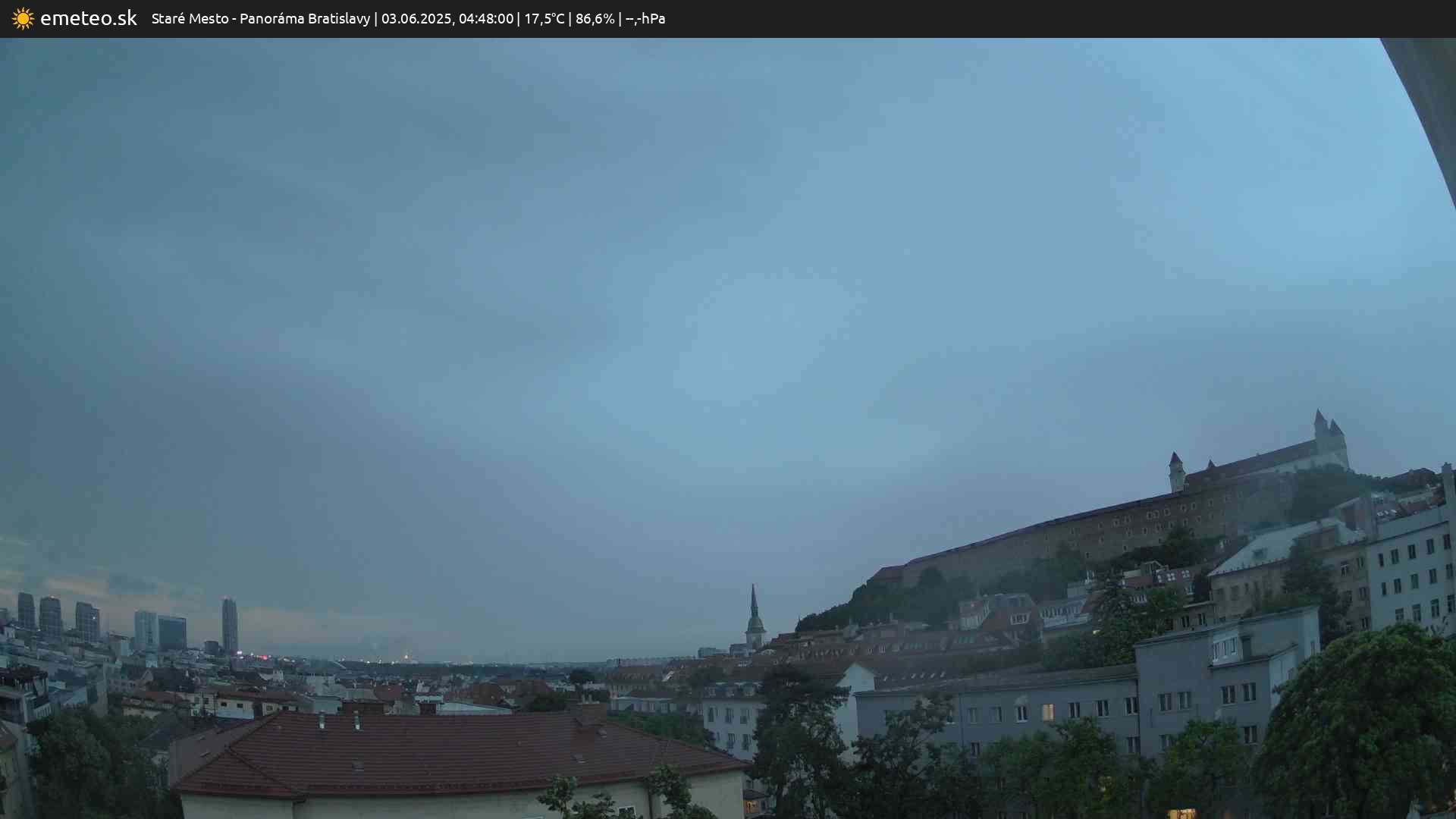 Panoráma Bratislavy