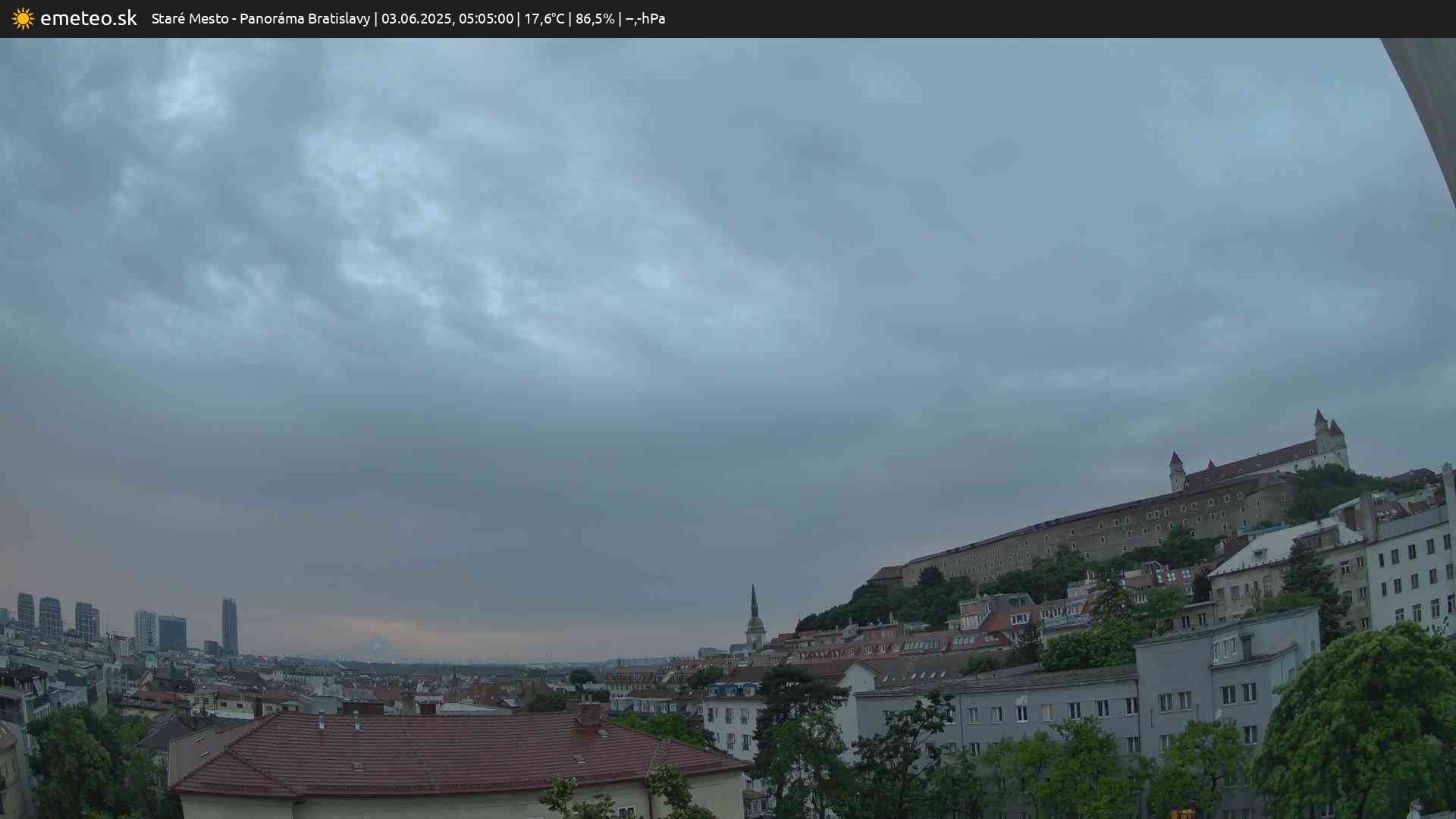 Panoráma Bratislavy