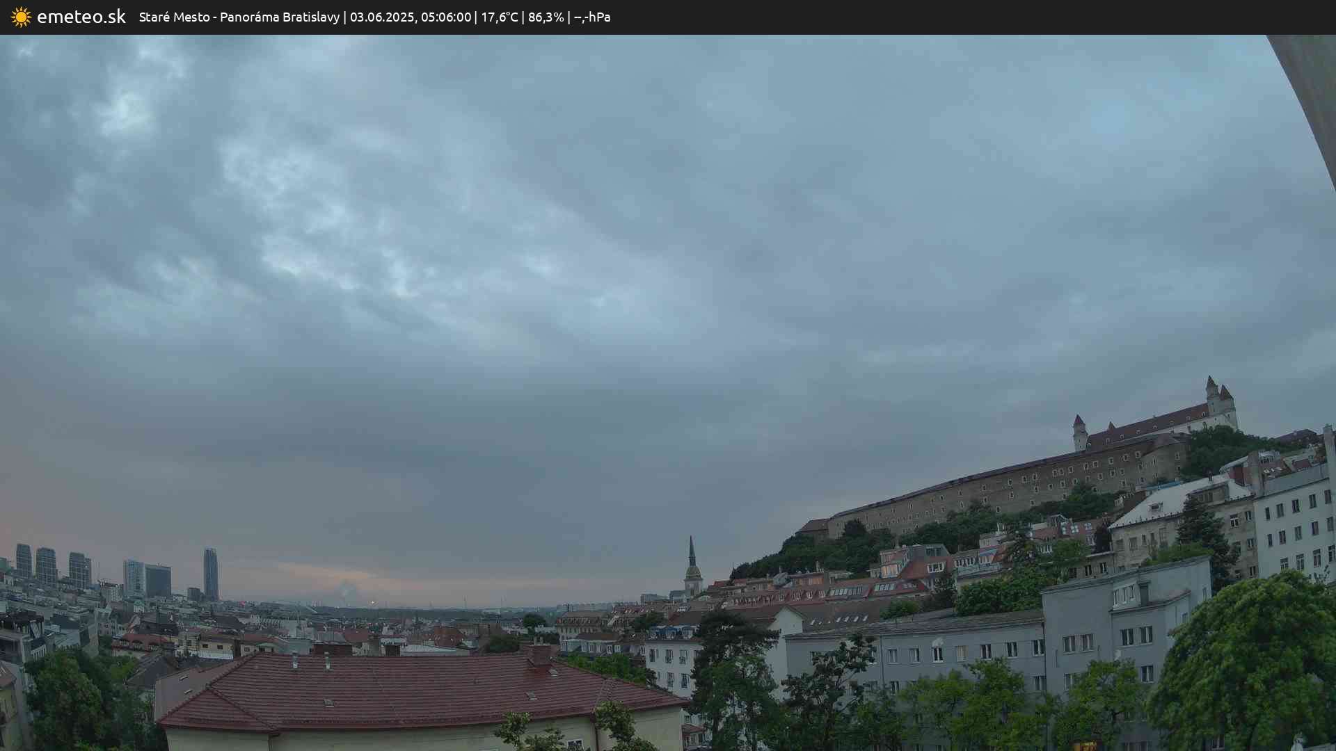 Panoráma Bratislavy