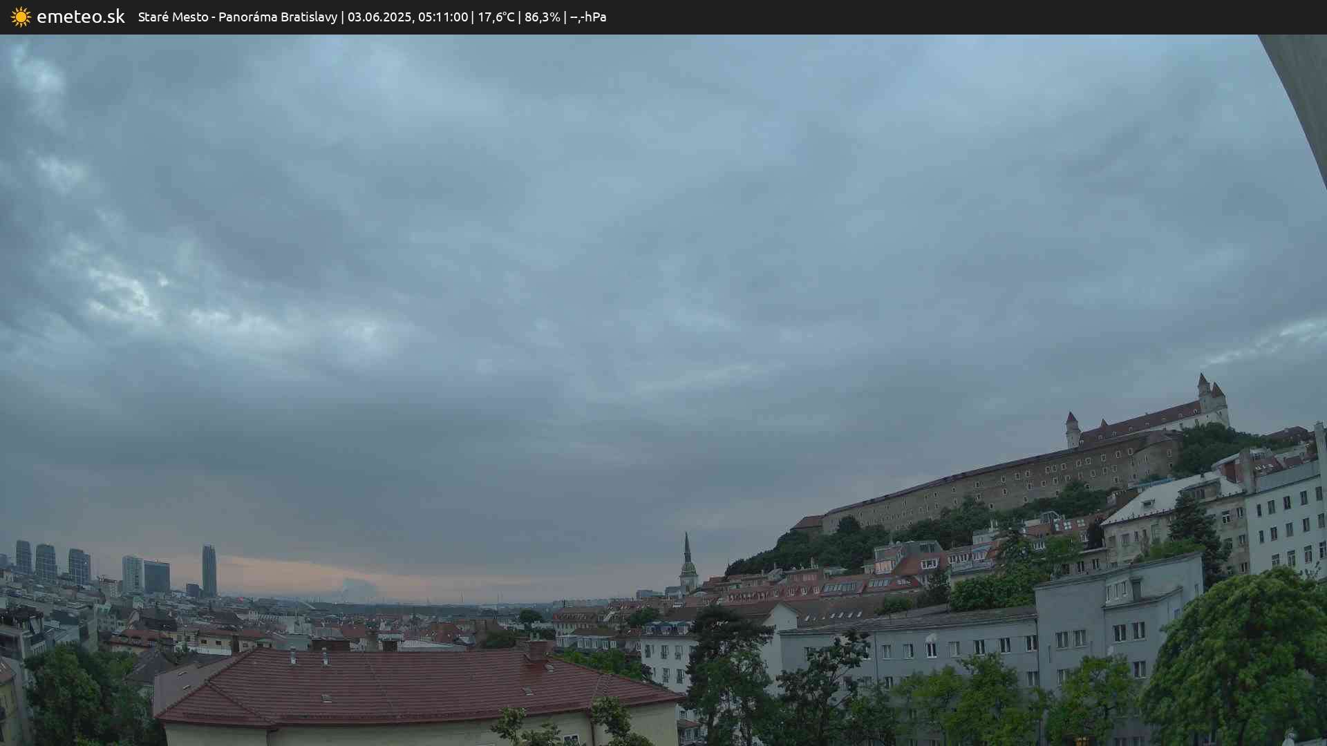 Panoráma Bratislavy