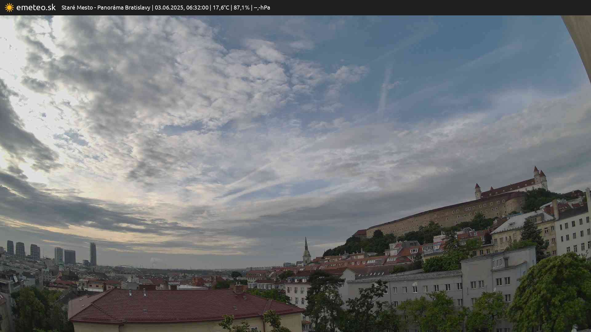 Panoráma Bratislavy