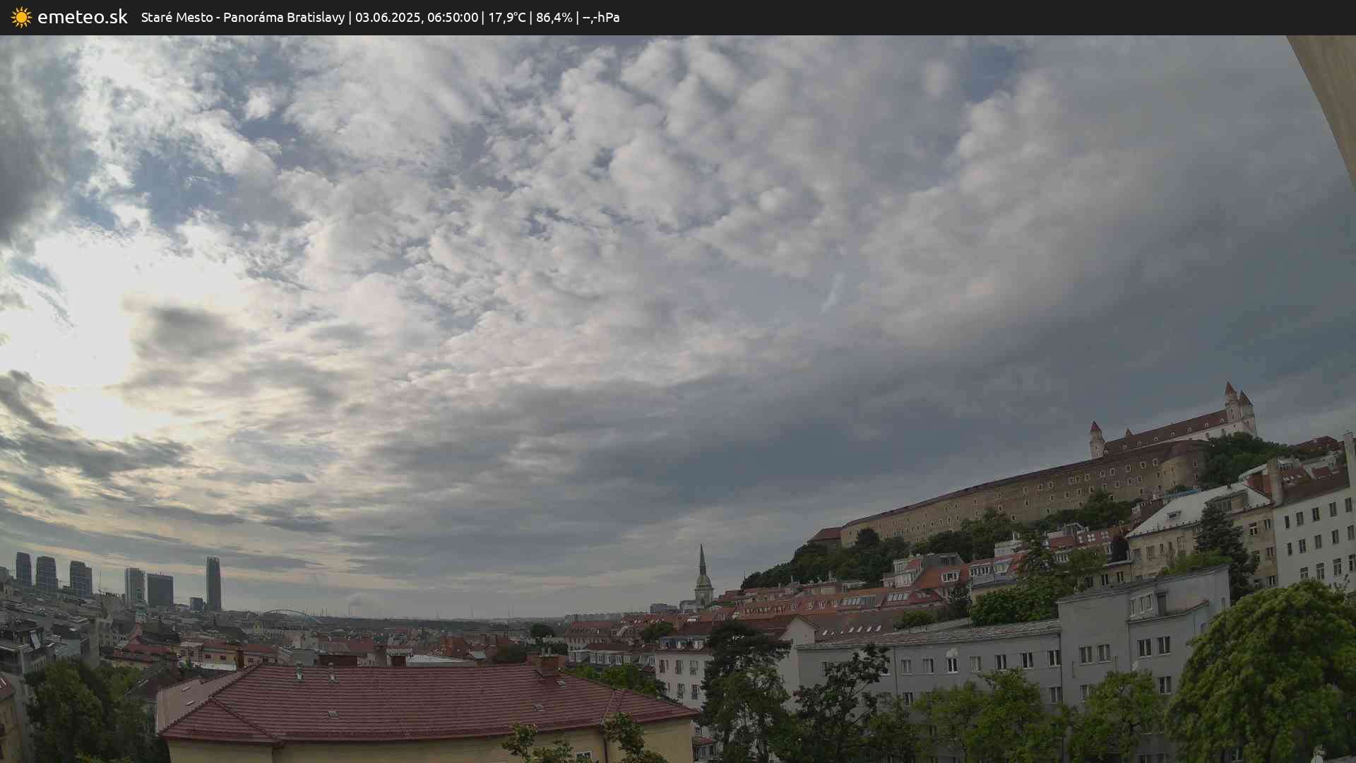 Panoráma Bratislavy