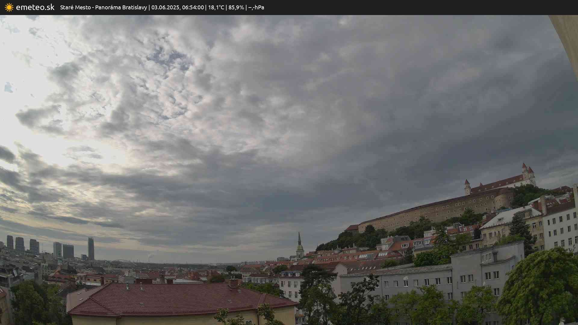 Panoráma Bratislavy