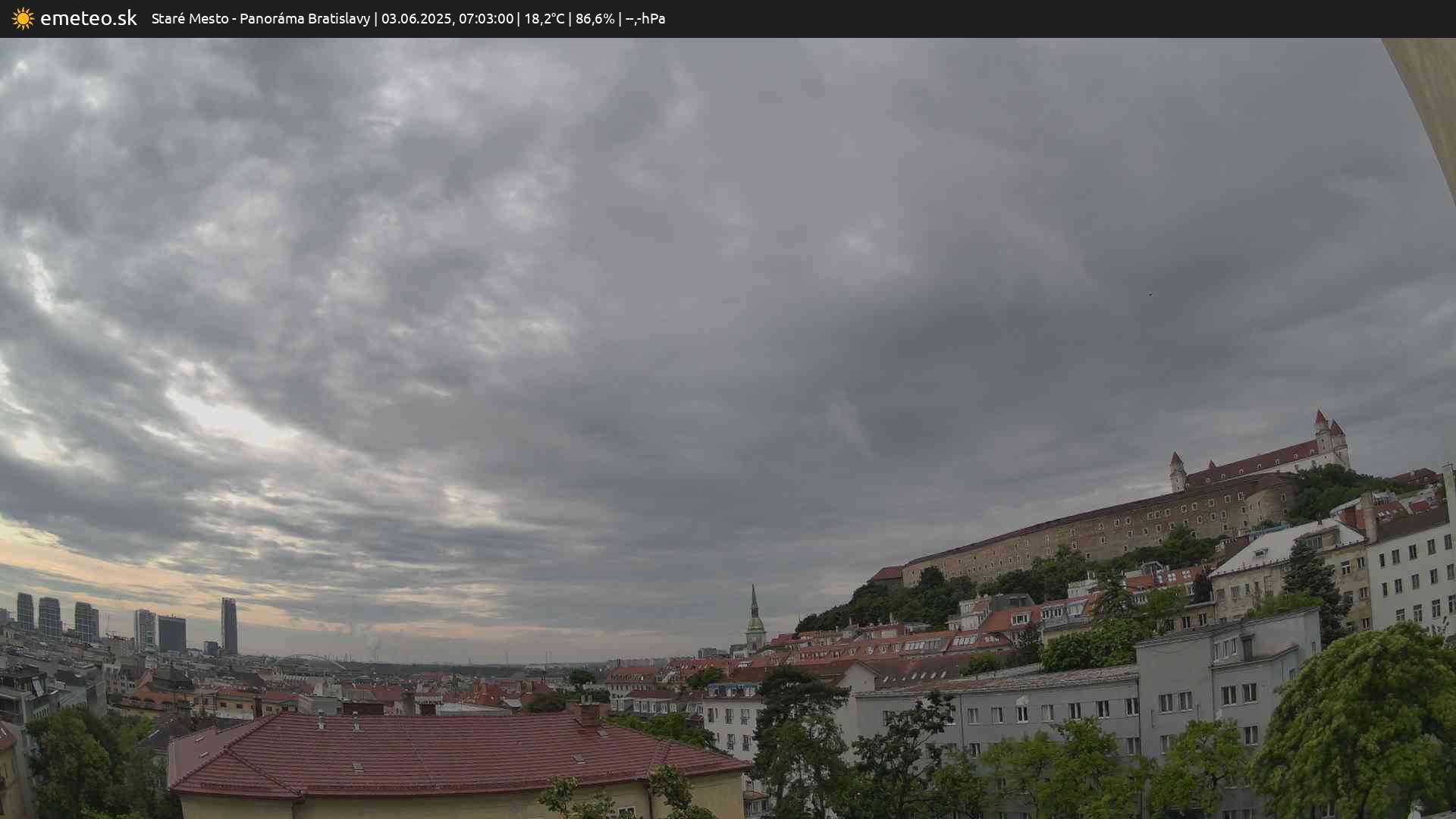 Panoráma Bratislavy