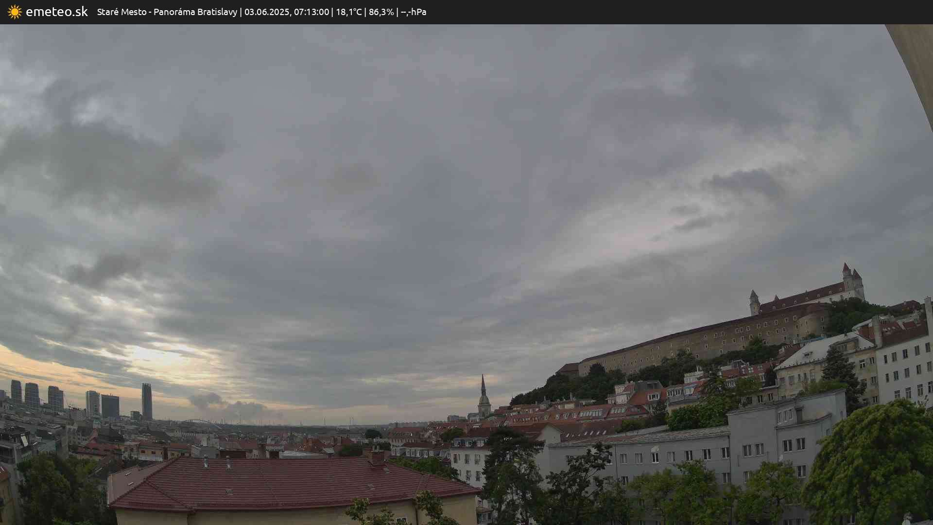 Panoráma Bratislavy