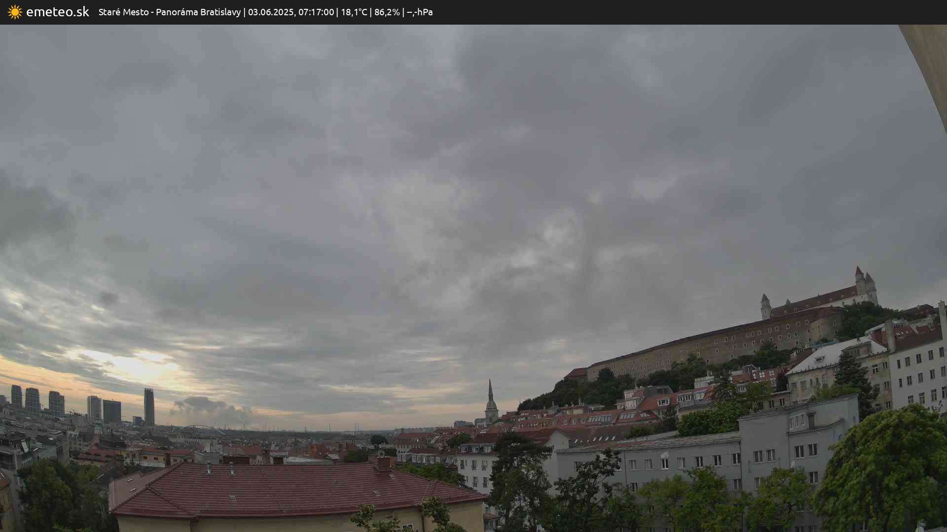 Panoráma Bratislavy