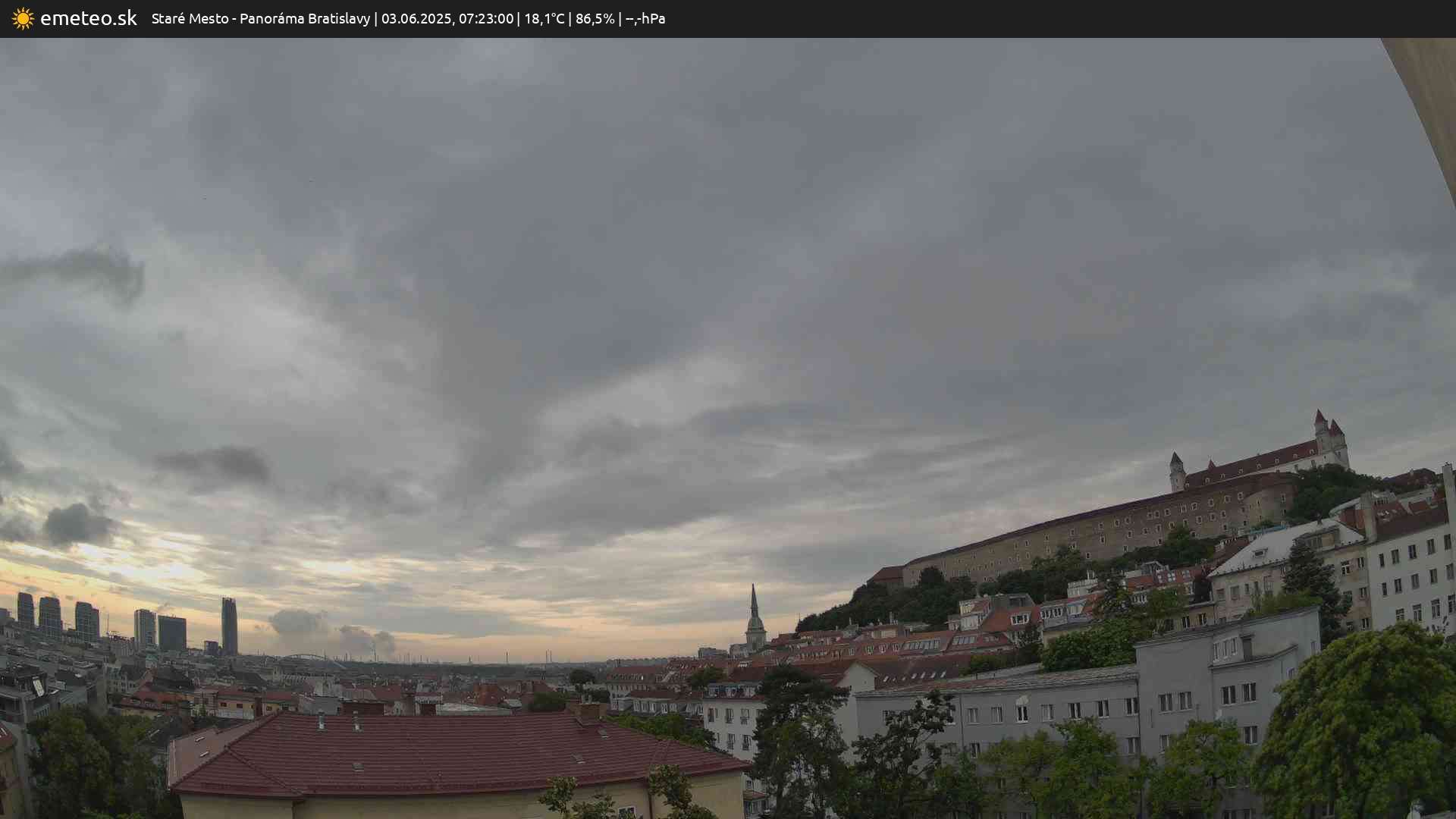 Panoráma Bratislavy